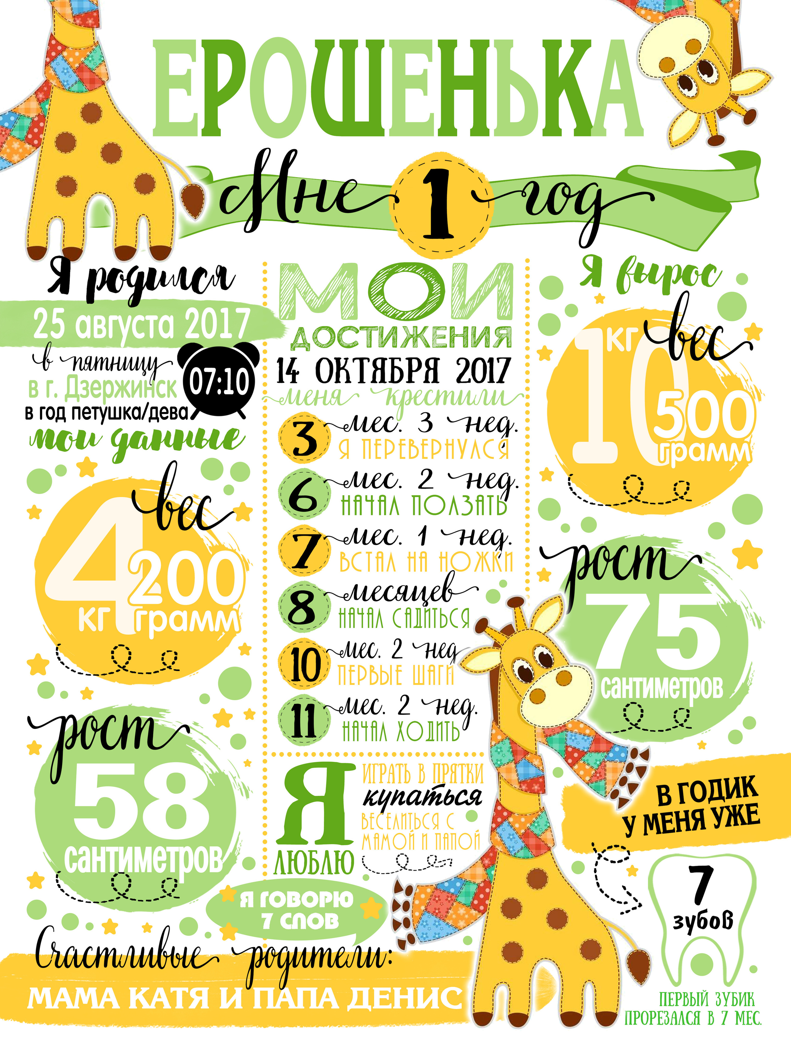 МЕТРИКА ДЛЯ МАЛЫШЕЙ. Свадебный, семейный фотограф в Дзержинске, Нижнем Новгороде Наталья Хр