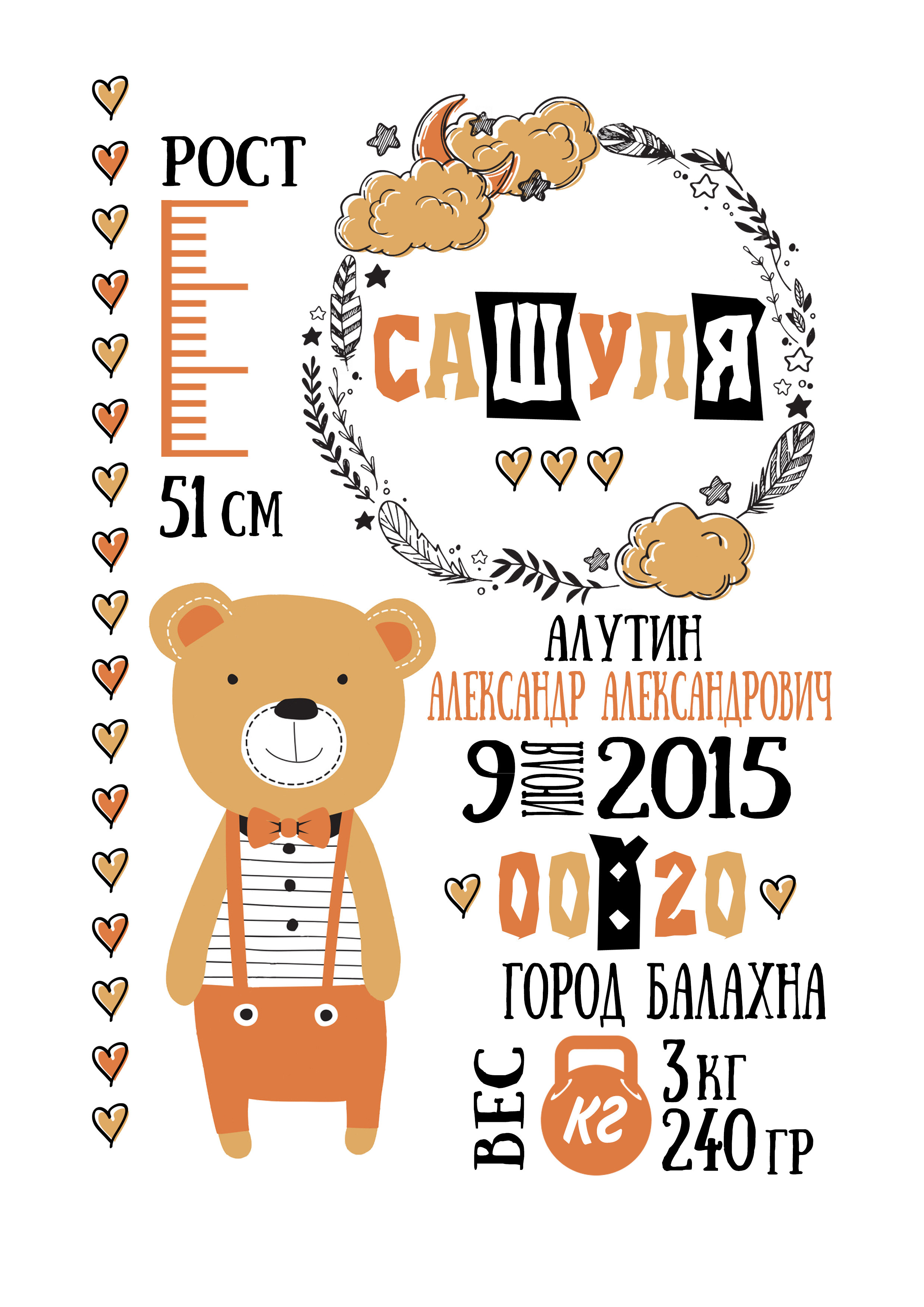 МЕТРИКА ДЛЯ МАЛЫШЕЙ. Свадебный, семейный фотограф в Дзержинске, Нижнем Новгороде Наталья Хр