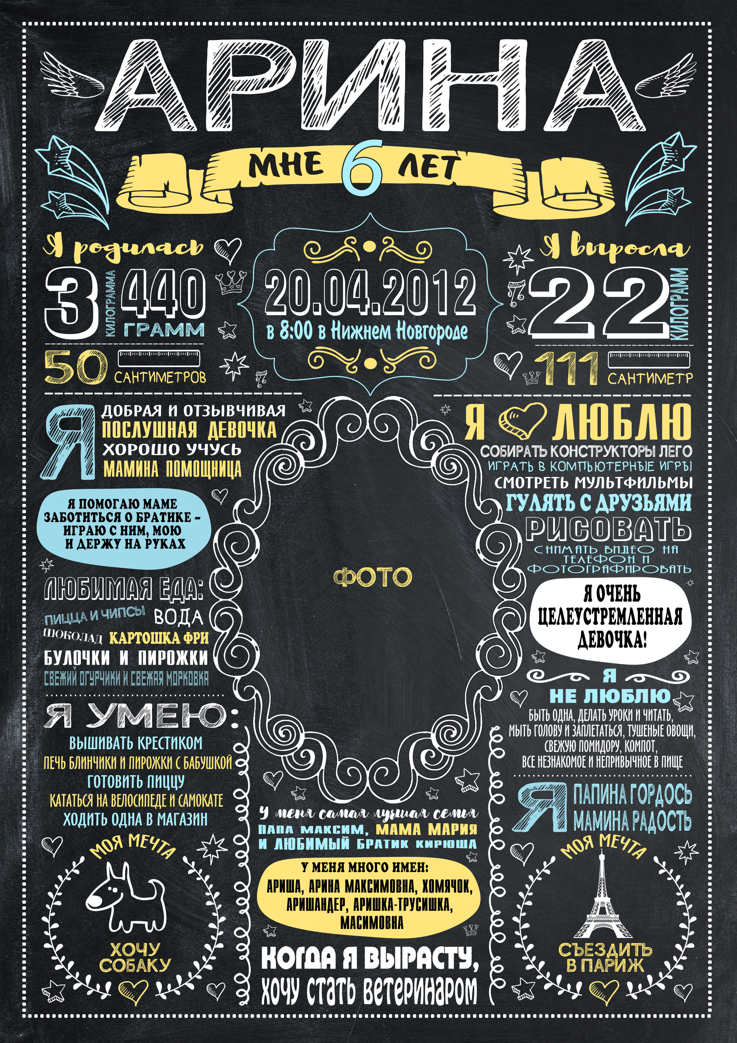 МЕТРИКА ДЛЯ МАЛЫШЕЙ. Свадебный, семейный фотограф в Дзержинске, Нижнем Новгороде Наталья Хр