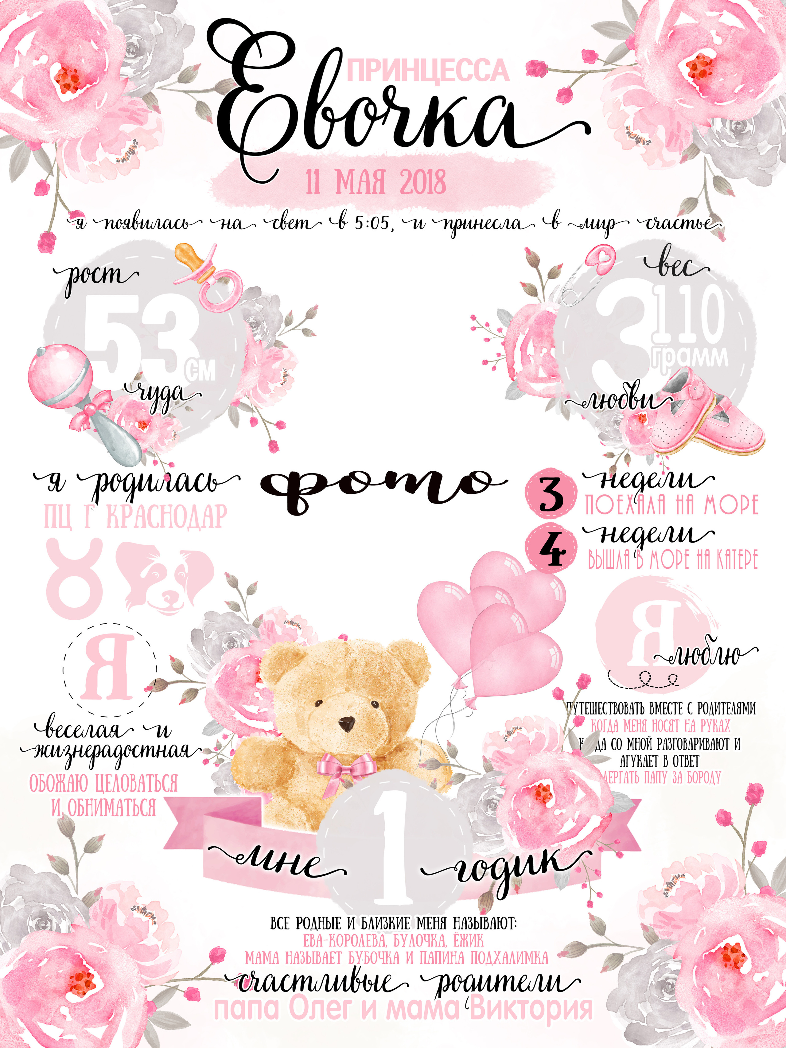 МЕТРИКА ДЛЯ МАЛЫШЕЙ. Свадебный, семейный фотограф в Дзержинске, Нижнем Новгороде Наталья Хр