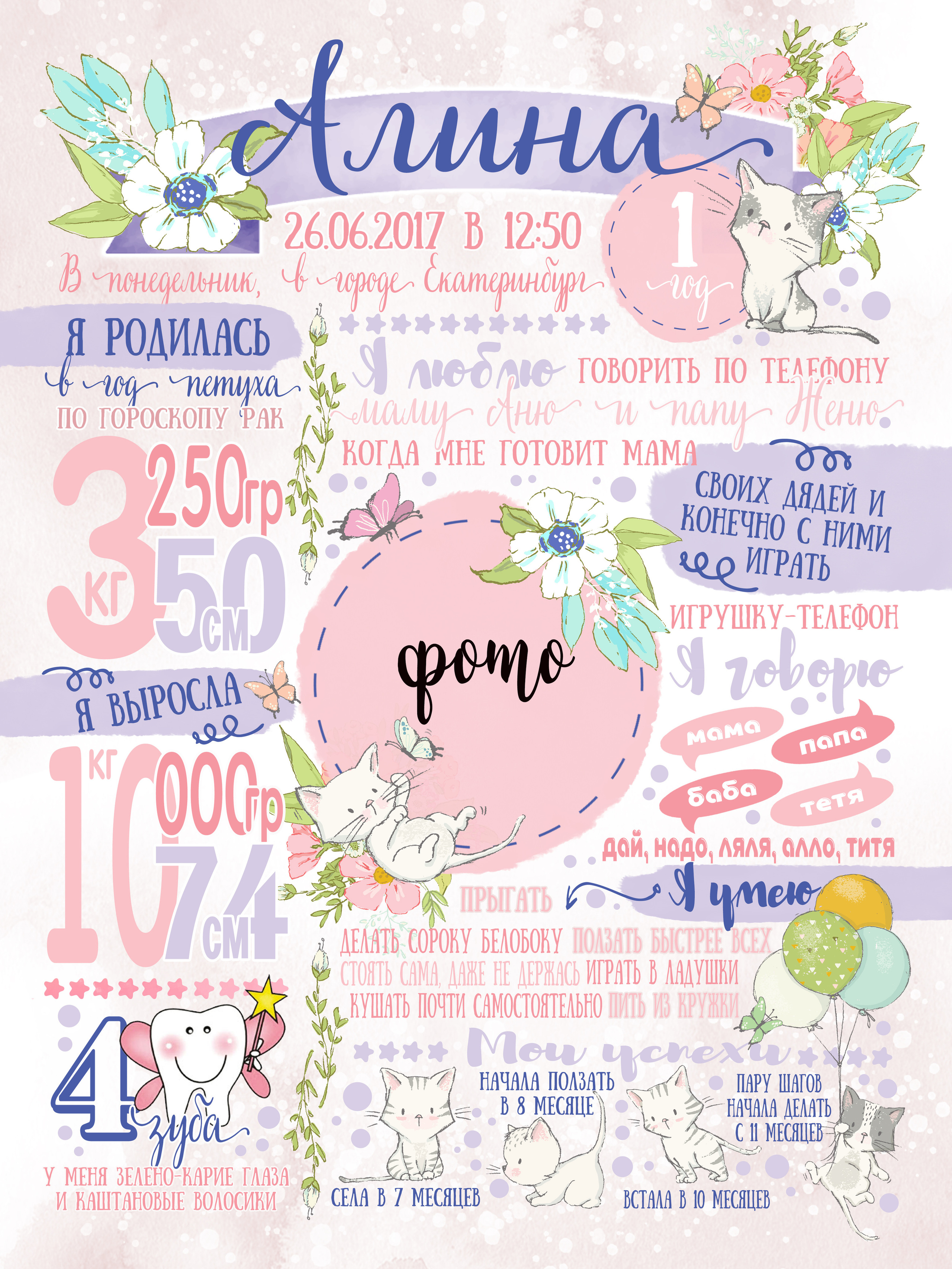 МЕТРИКА ДЛЯ МАЛЫШЕЙ. Свадебный, семейный фотограф в Дзержинске, Нижнем Новгороде Наталья Хр