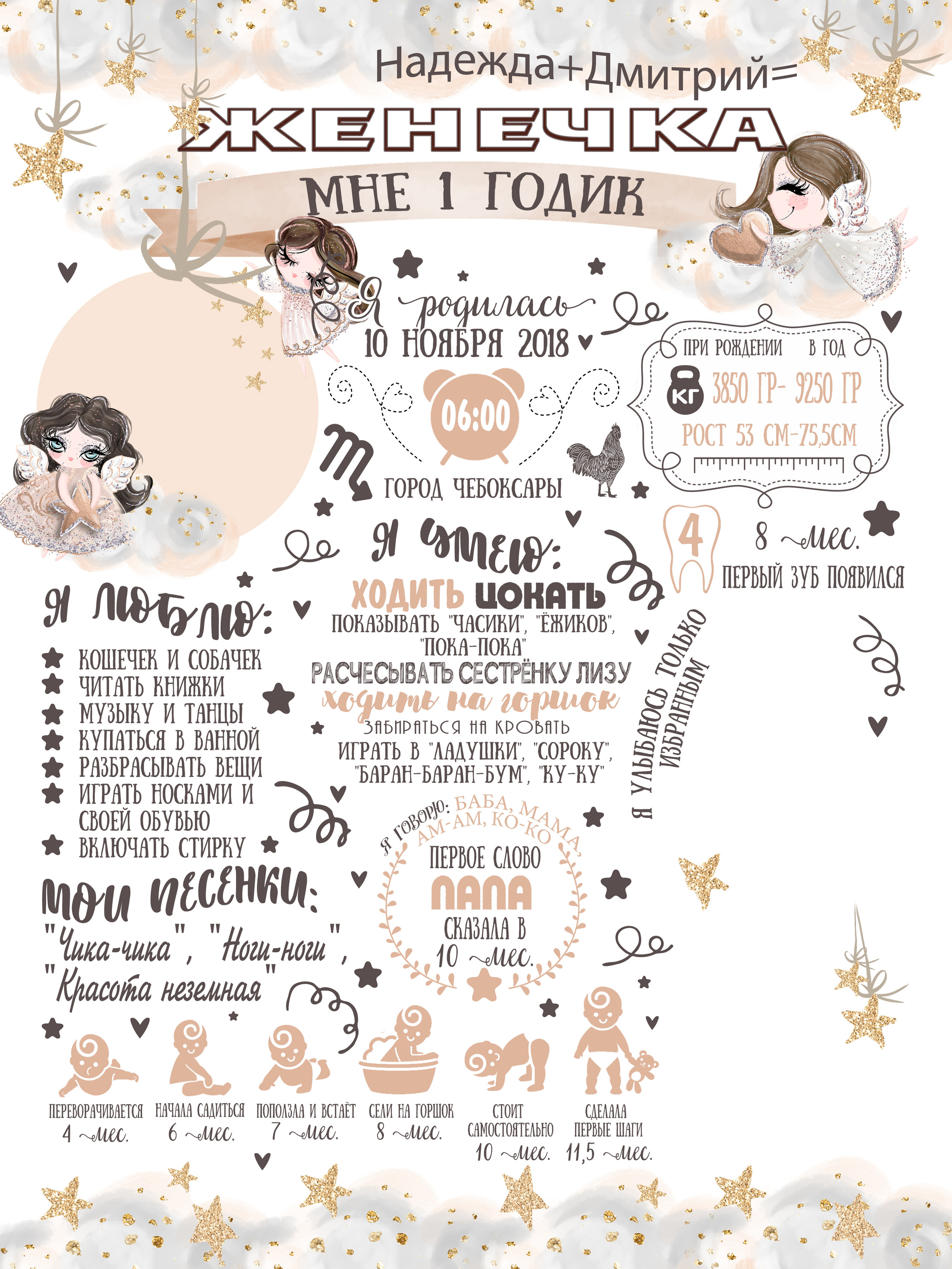 МЕТРИКА ДЛЯ МАЛЫШЕЙ. Свадебный, семейный фотограф в Дзержинске, Нижнем Новгороде Наталья Хр