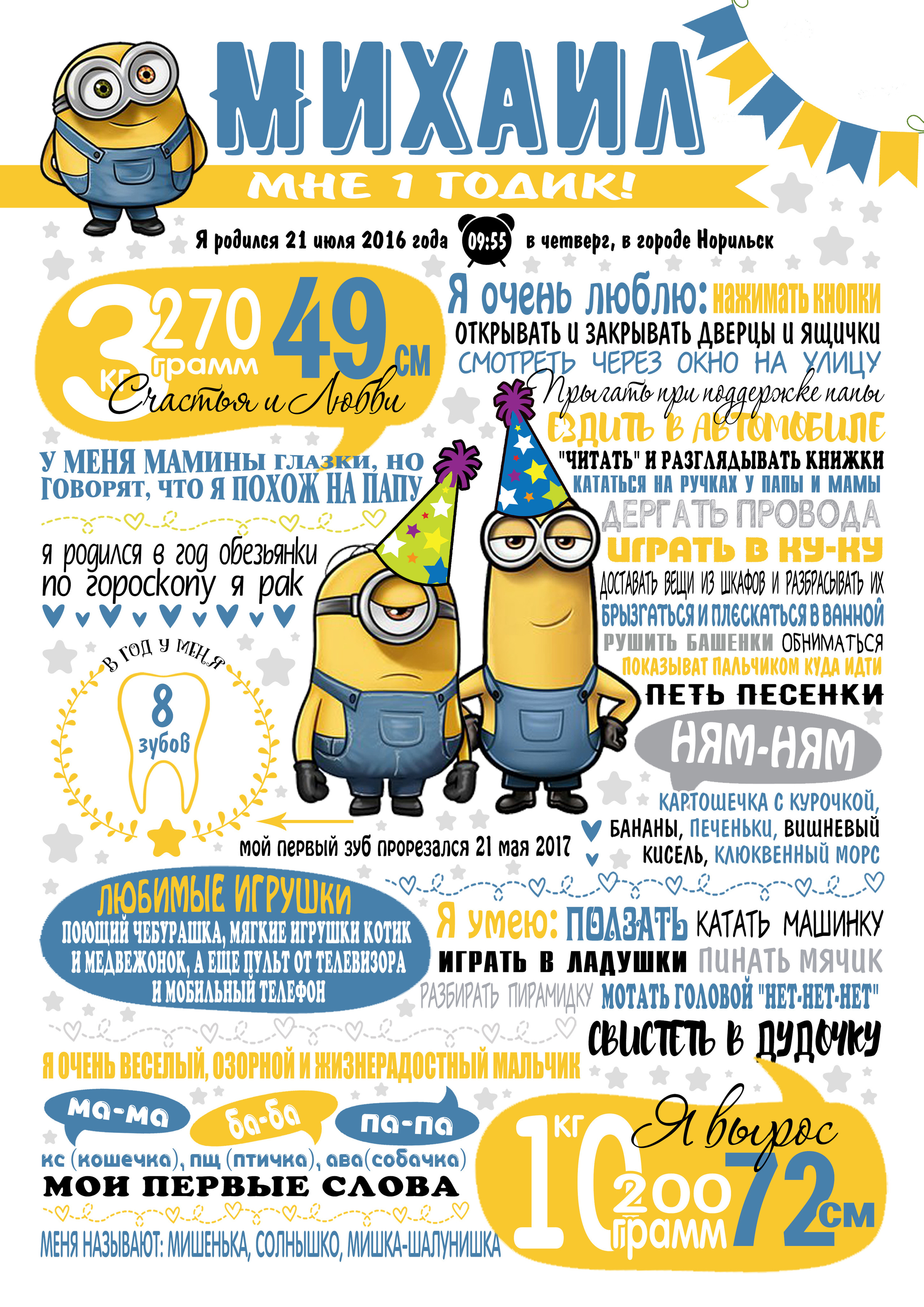 МЕТРИКА ДЛЯ МАЛЫШЕЙ. Свадебный, семейный фотограф в Дзержинске, Нижнем Новгороде Наталья Хр