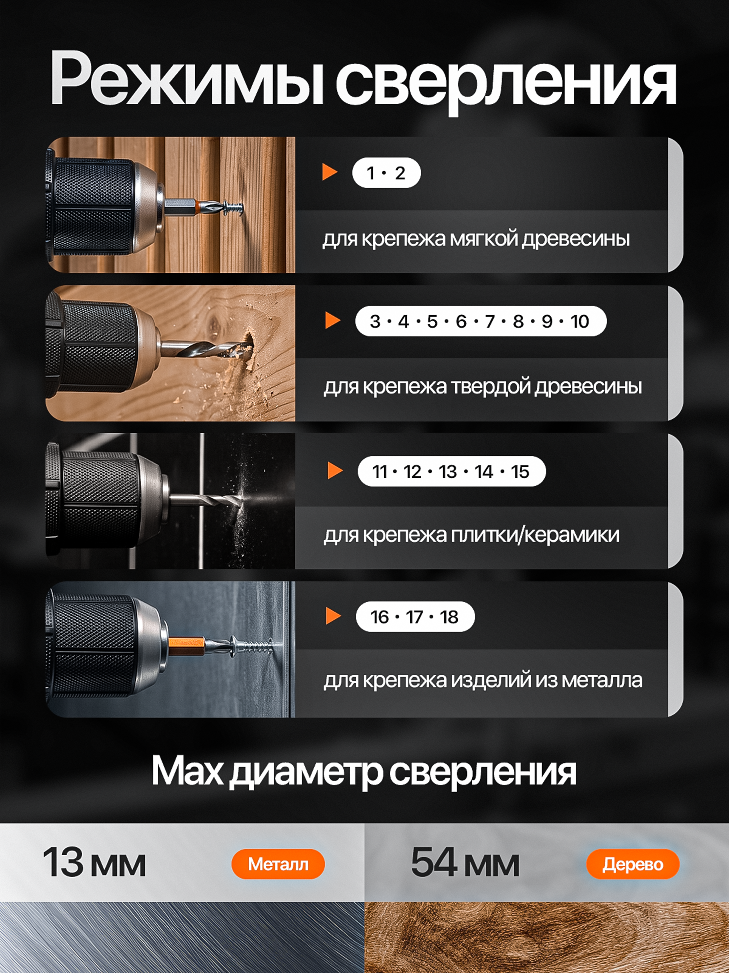 Дрель. Студия дизайна Вечтомова