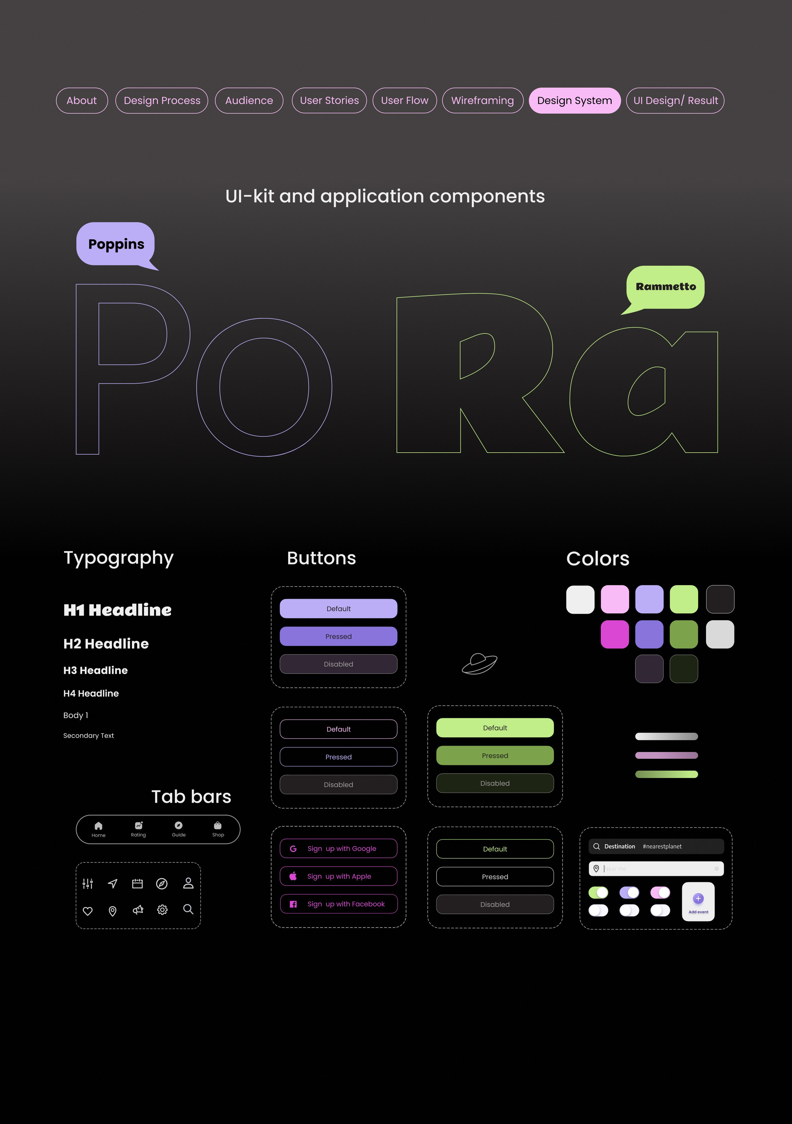 Space Travel. Sia Levine Design