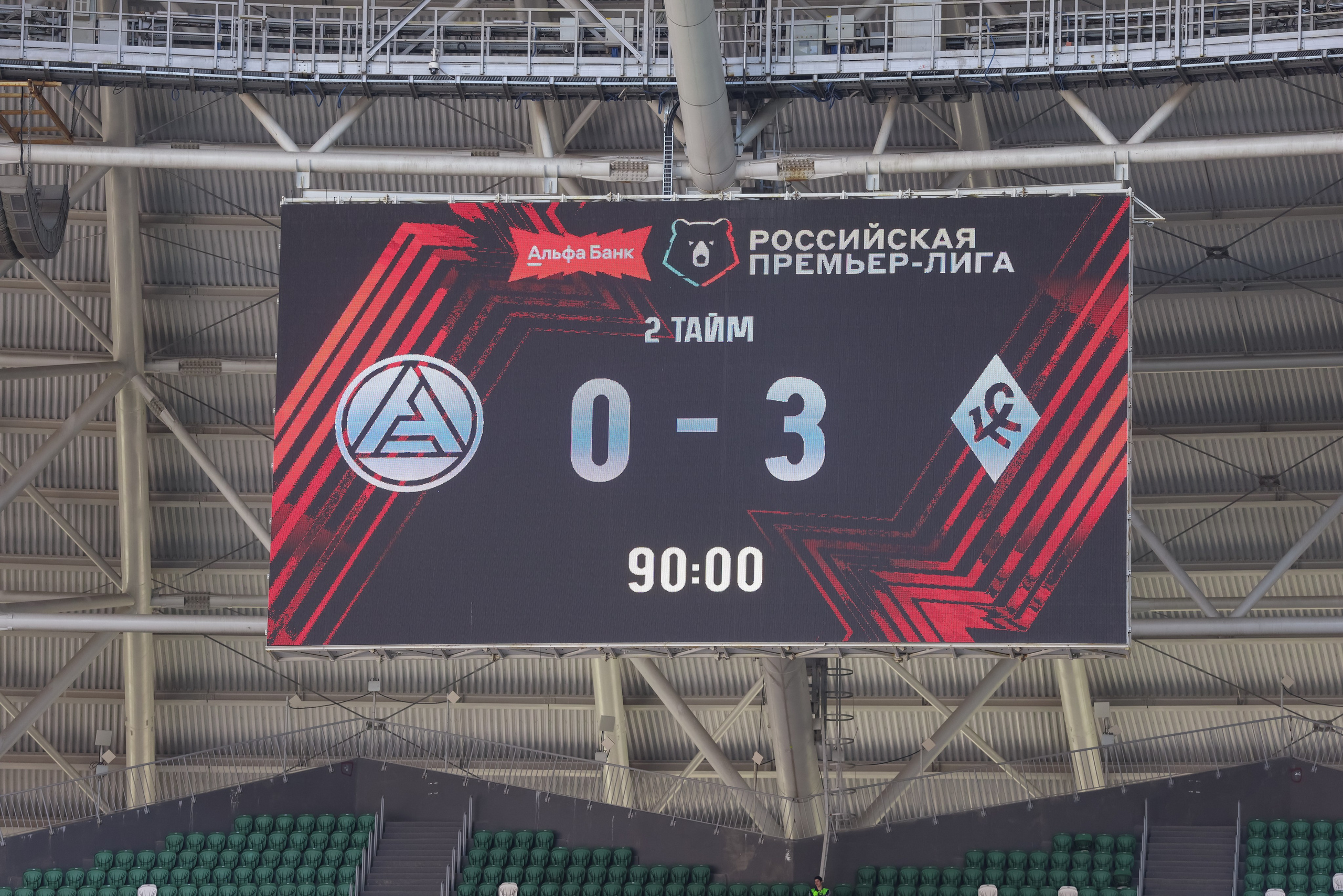Российская Премьер-Лига. Акрон — Крылья Советов