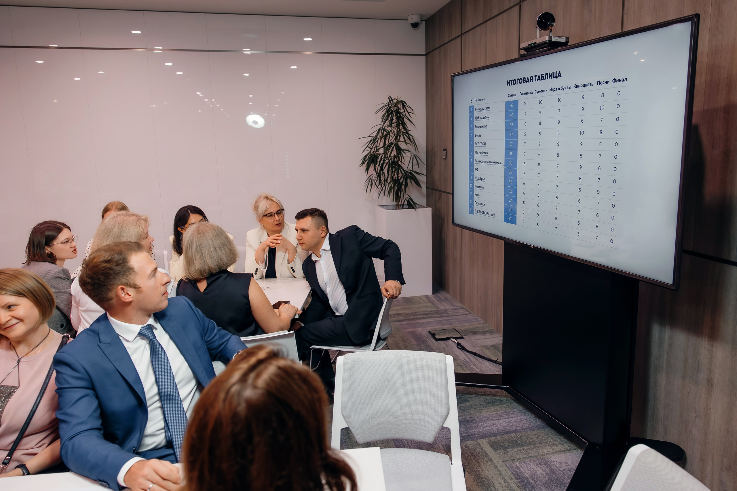 Квиз. Главная