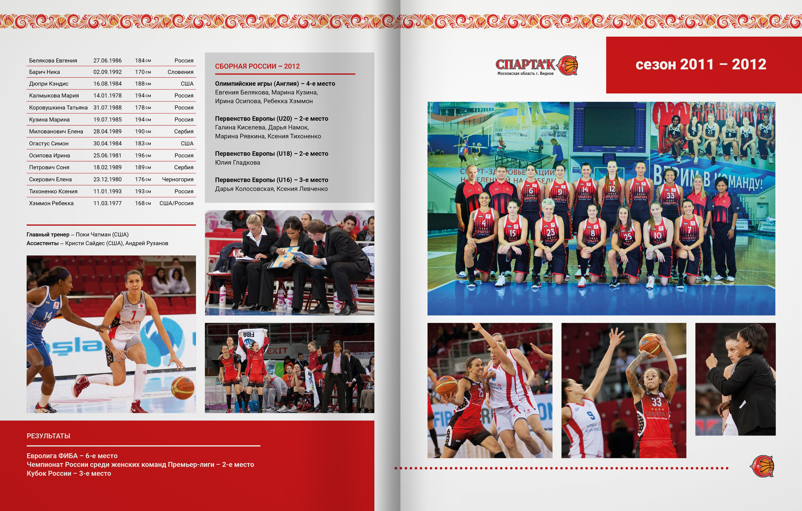 Спарта энд К — 20 лет. ТВОЯ ШКОЛЬНАЯ ИСТОРИЯ — фотограф Юлия Федосеева