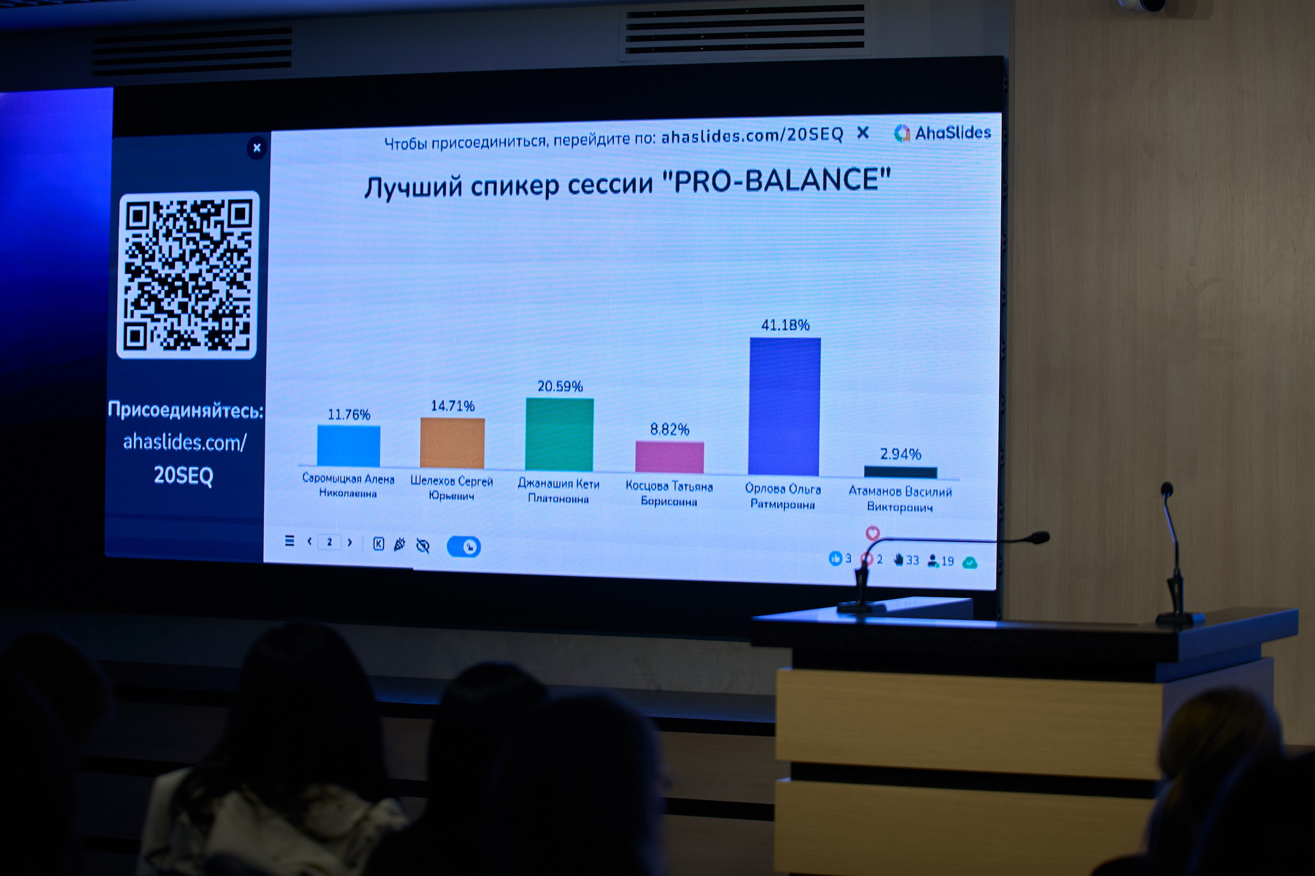 РАЗНОЕ. PRO-AGELESS