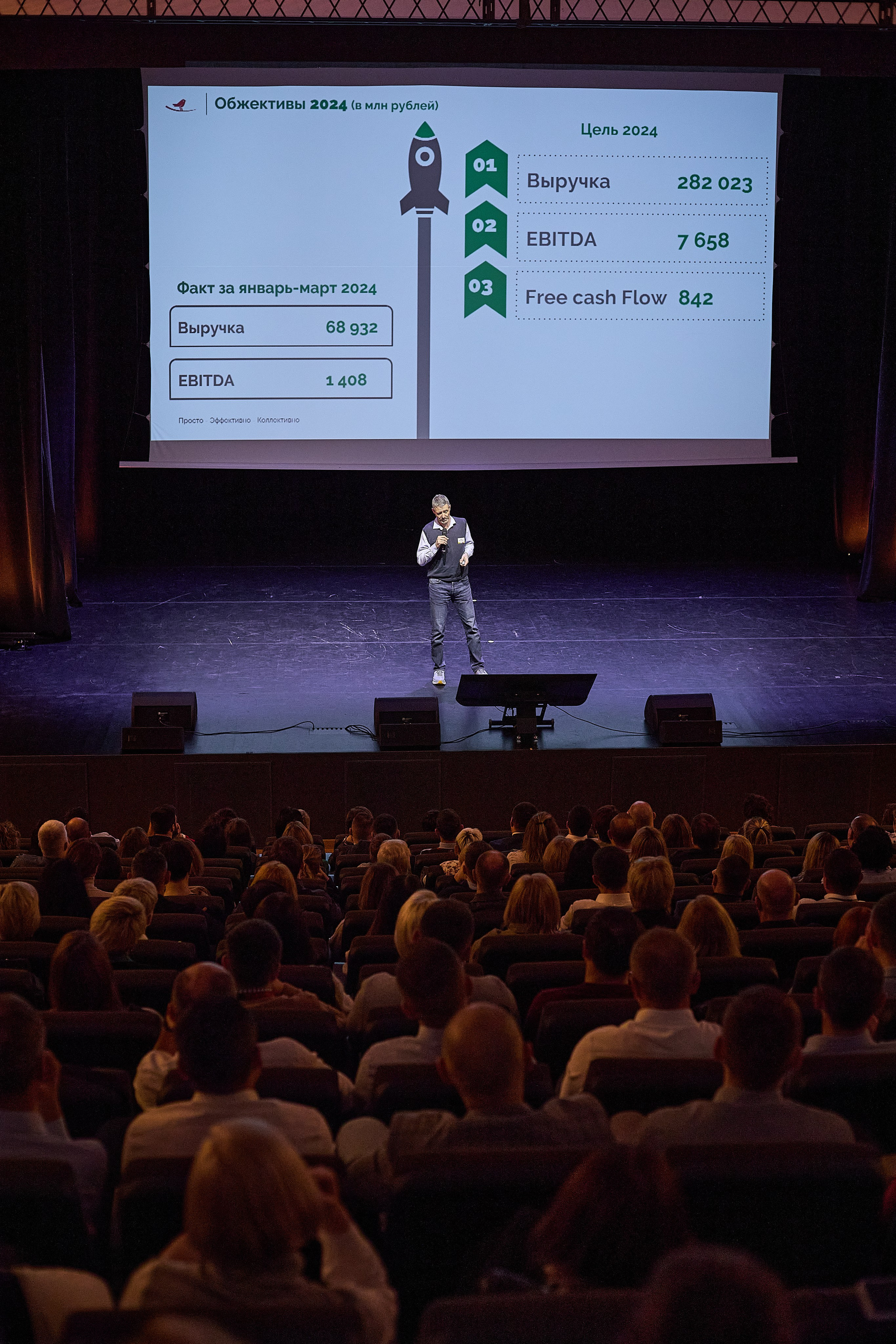 Конференция День лидера в Ашан. Event фотограф Александр Осин. г. Москва