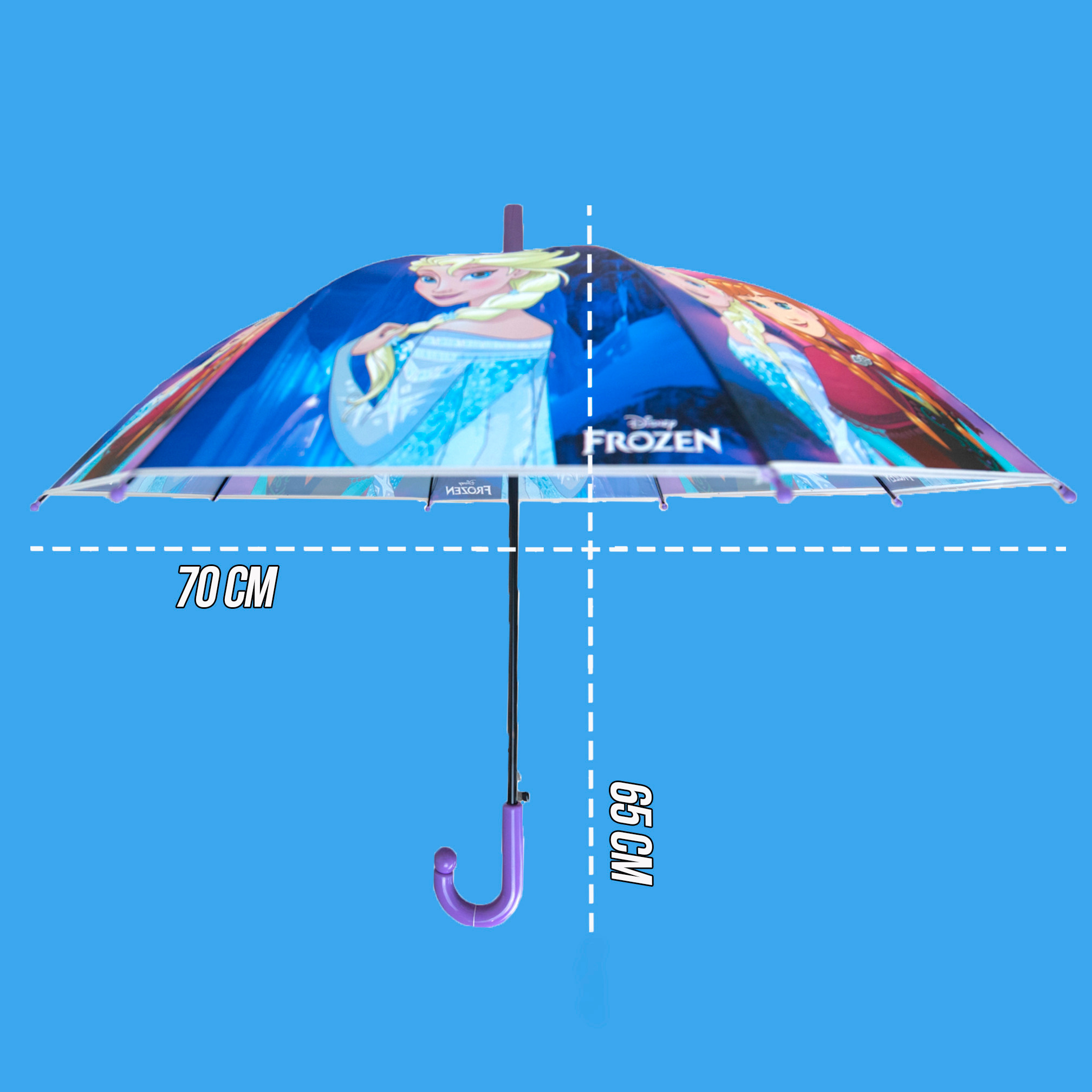 Зонты. Фотограф Ольга Махалова — Санкт-Петербург, Москва, Нижний Новгород