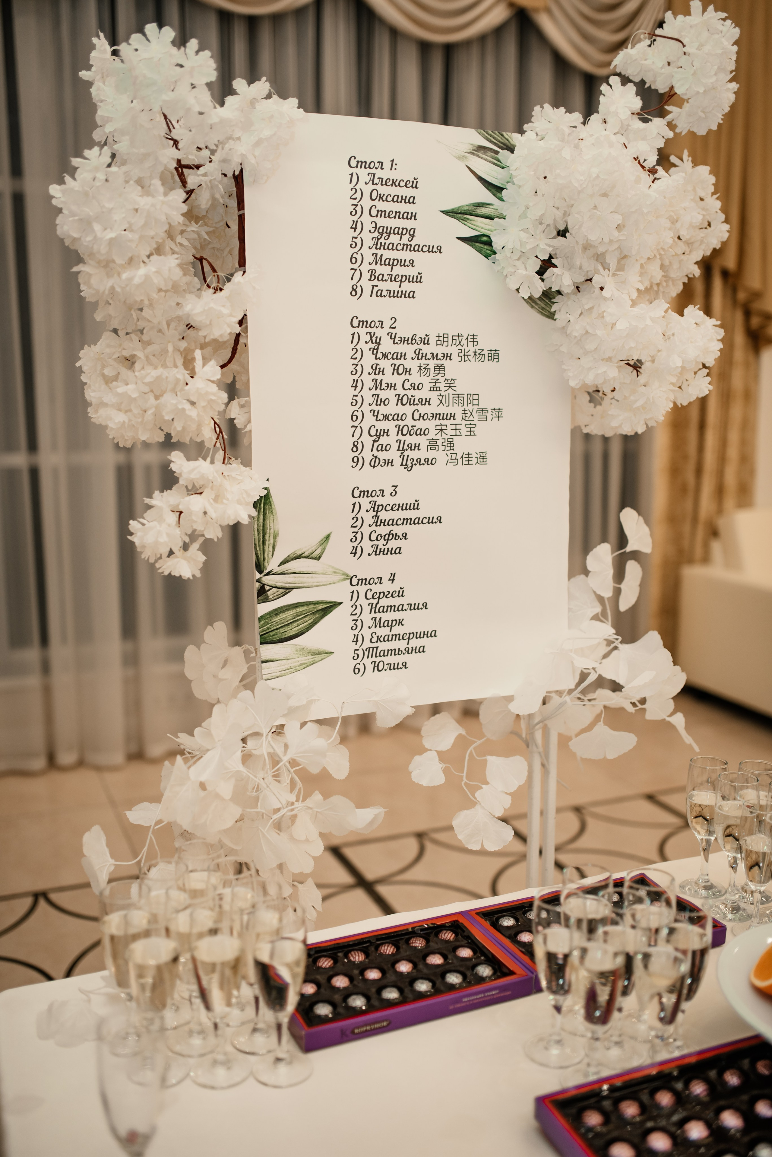 Свадебный банкет 2. Персональный и семейный фотограф в Нижнем Новгороде-Карачева Анна