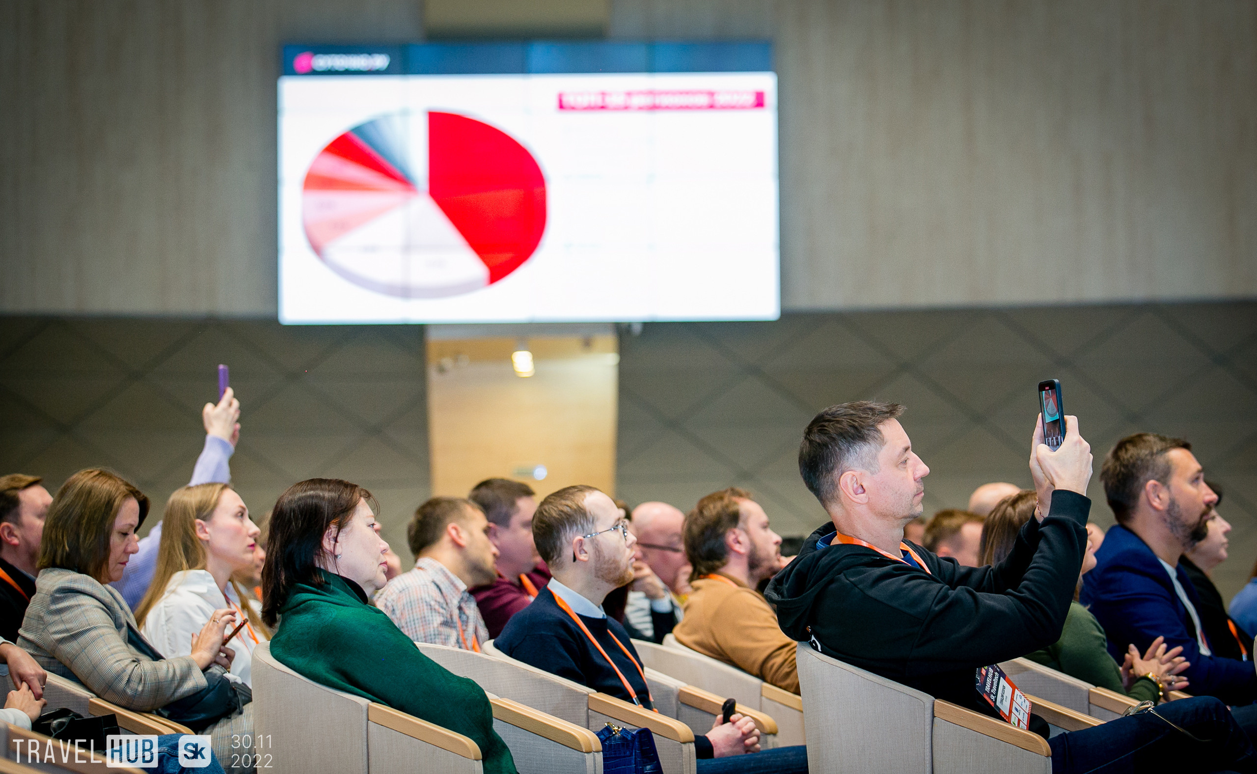 TravelHub. Фотограф в MICE Дмитрий Плисов