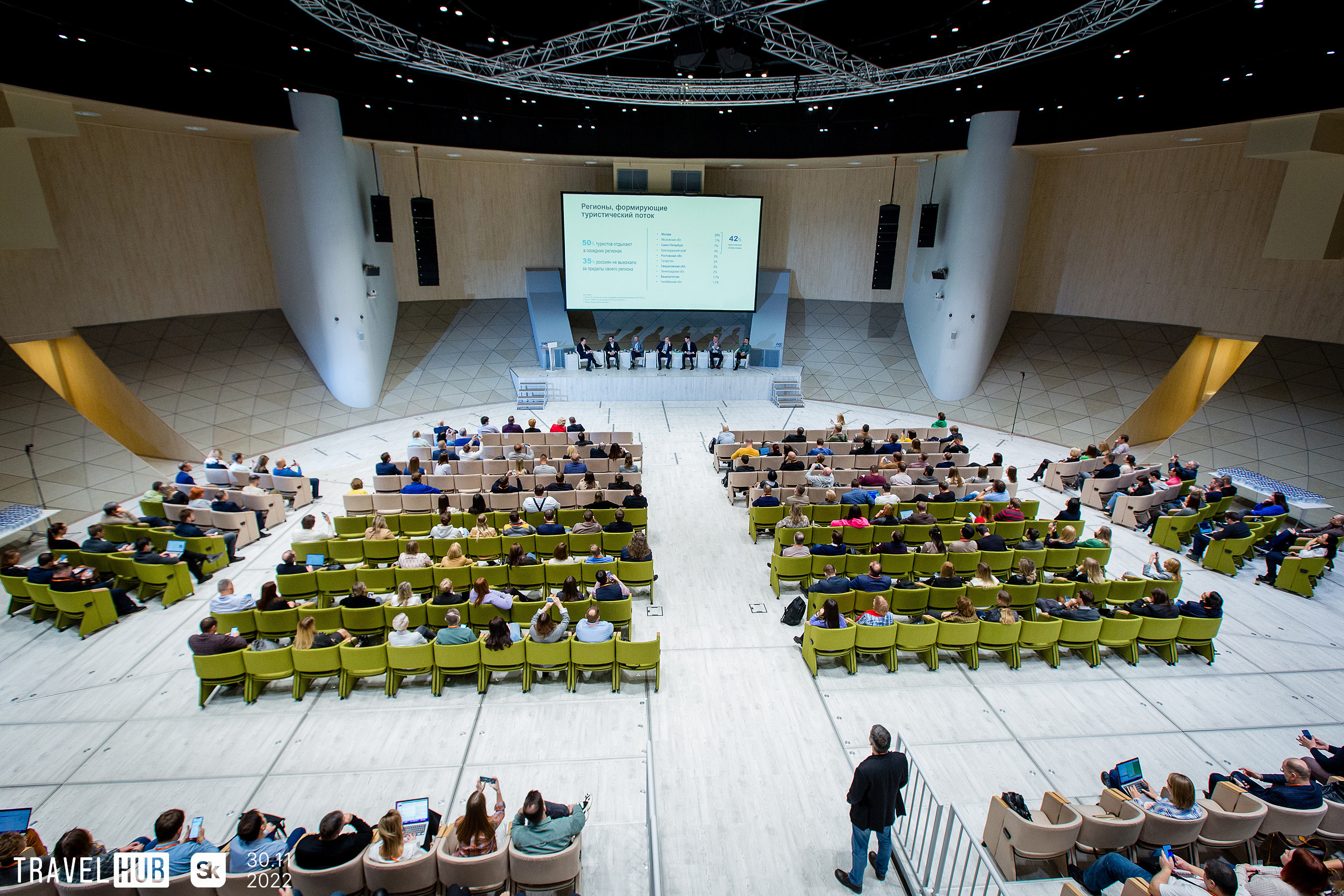 TravelHub. Фотограф в MICE Дмитрий Плисов