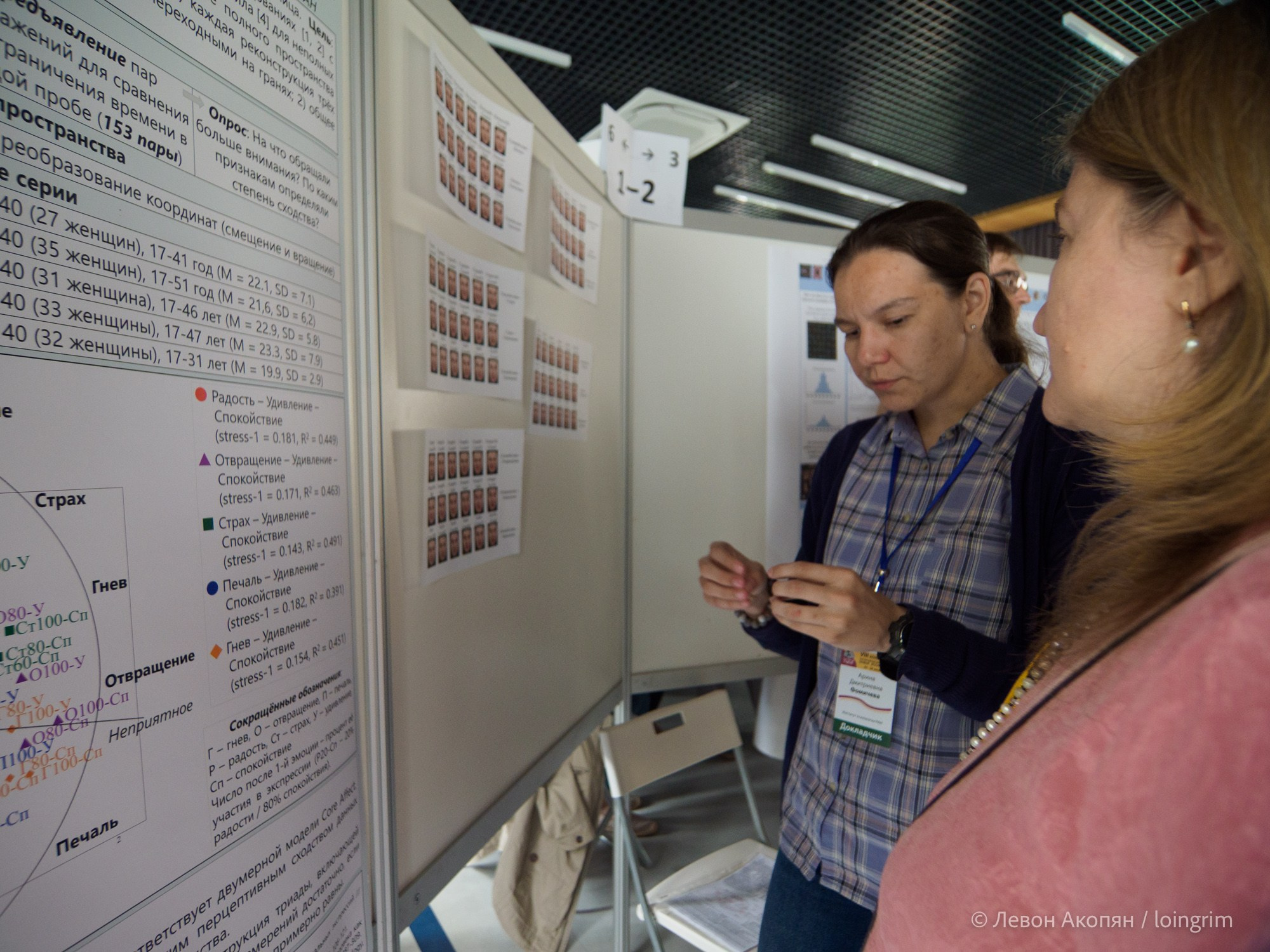 Когнитивная наука в Москве VIII (25 и 26 июня 2025). Loingrim — Свободный художник. Снимаю в своё удовольствие