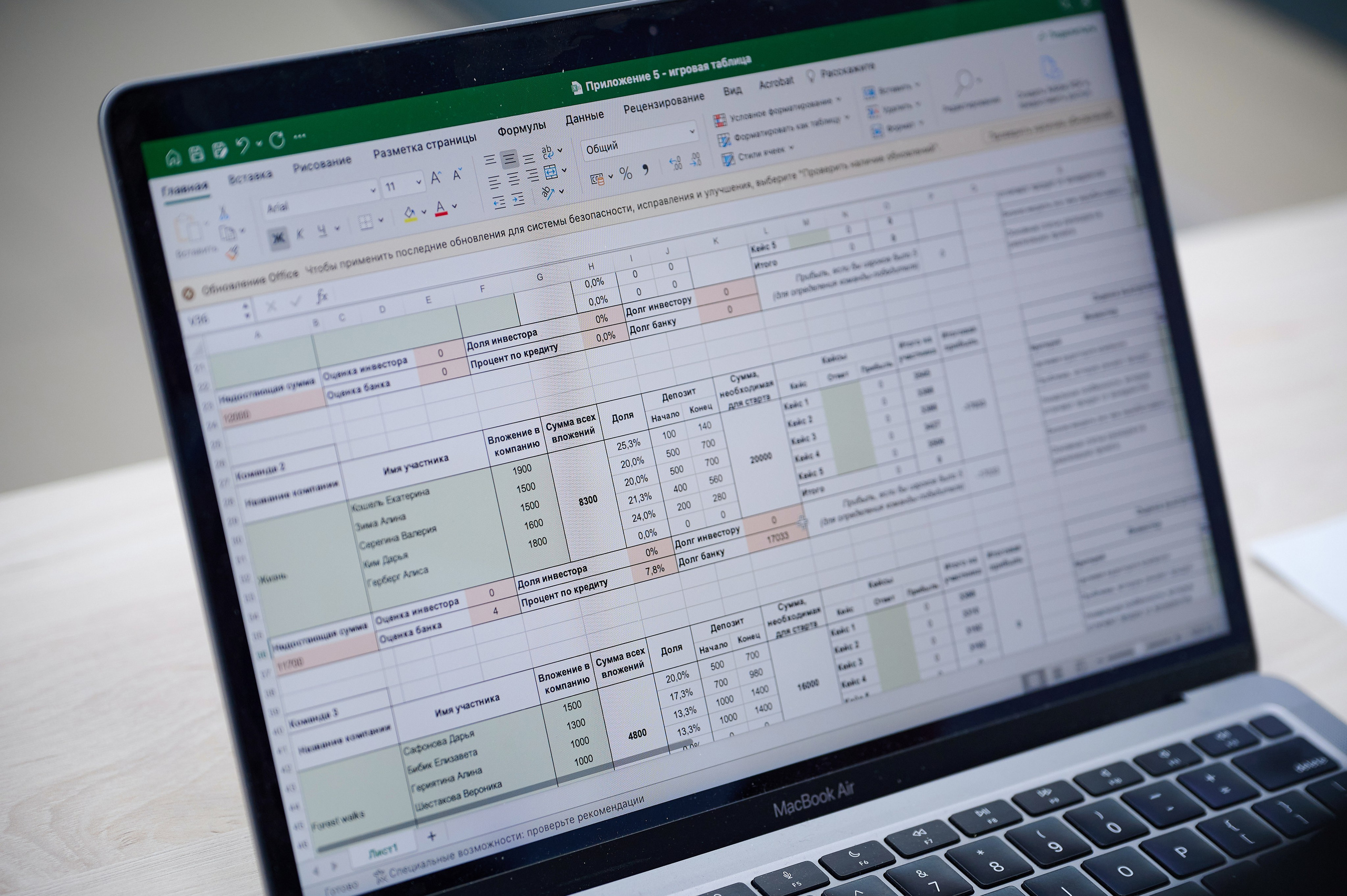 Росмолодежь. Фотограф Опыт Качество Скорость Горный Алтай Барнаул