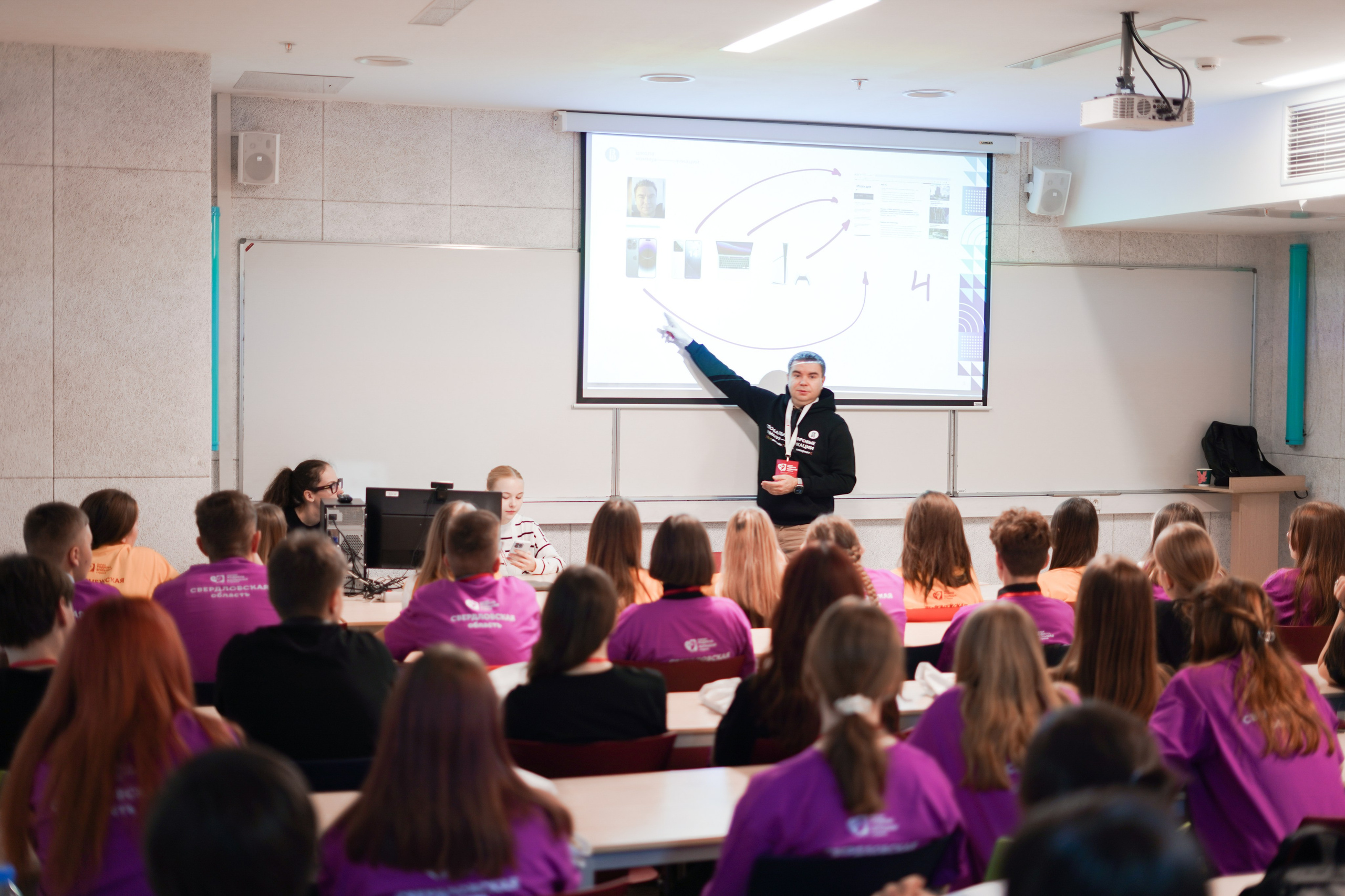 2024 год. Вторая половина. 2024 год. Первая половина