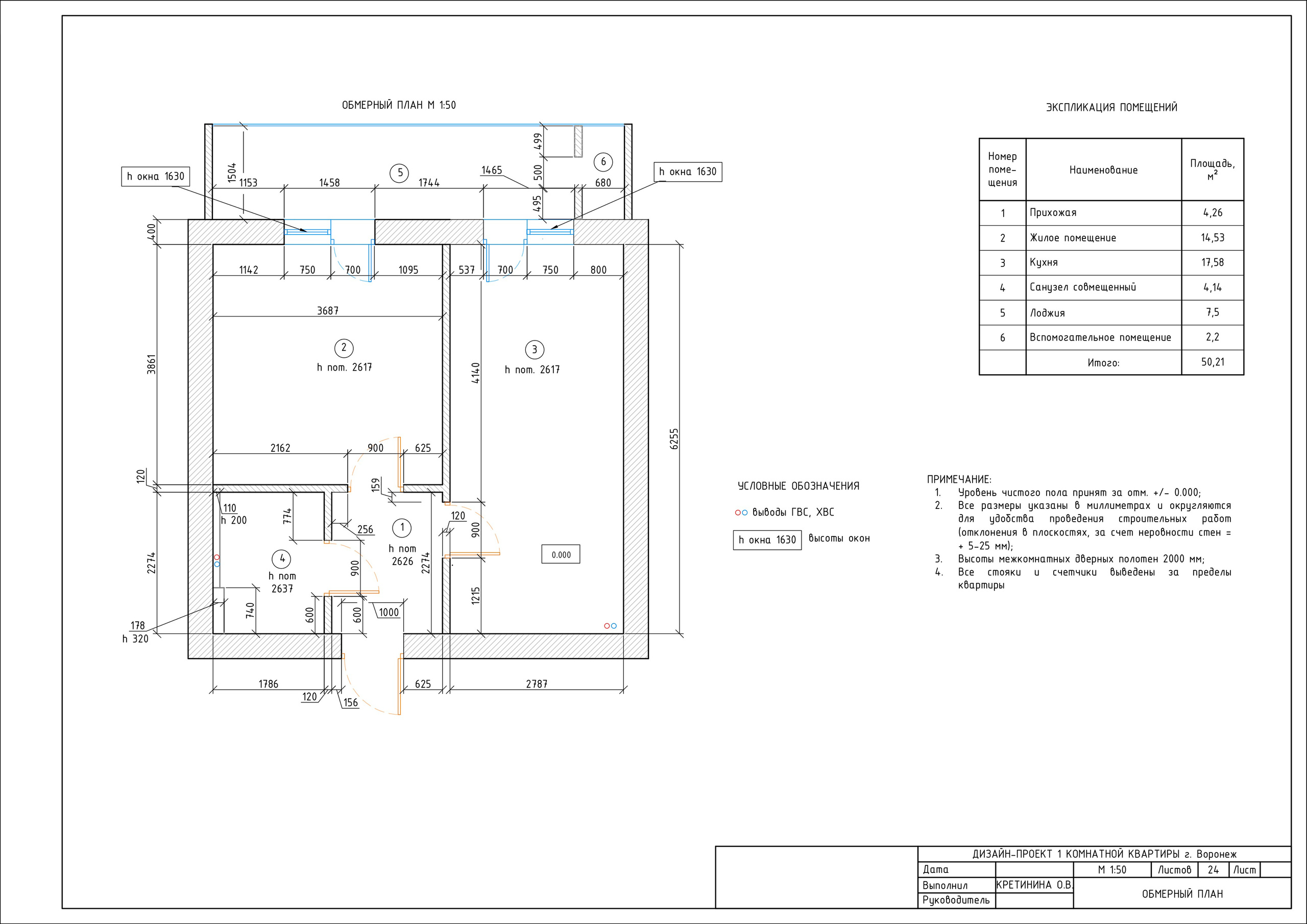 Проект Воронежские Колориты. Красивый дизайн ваших интерьеров Квартирка с Картинки