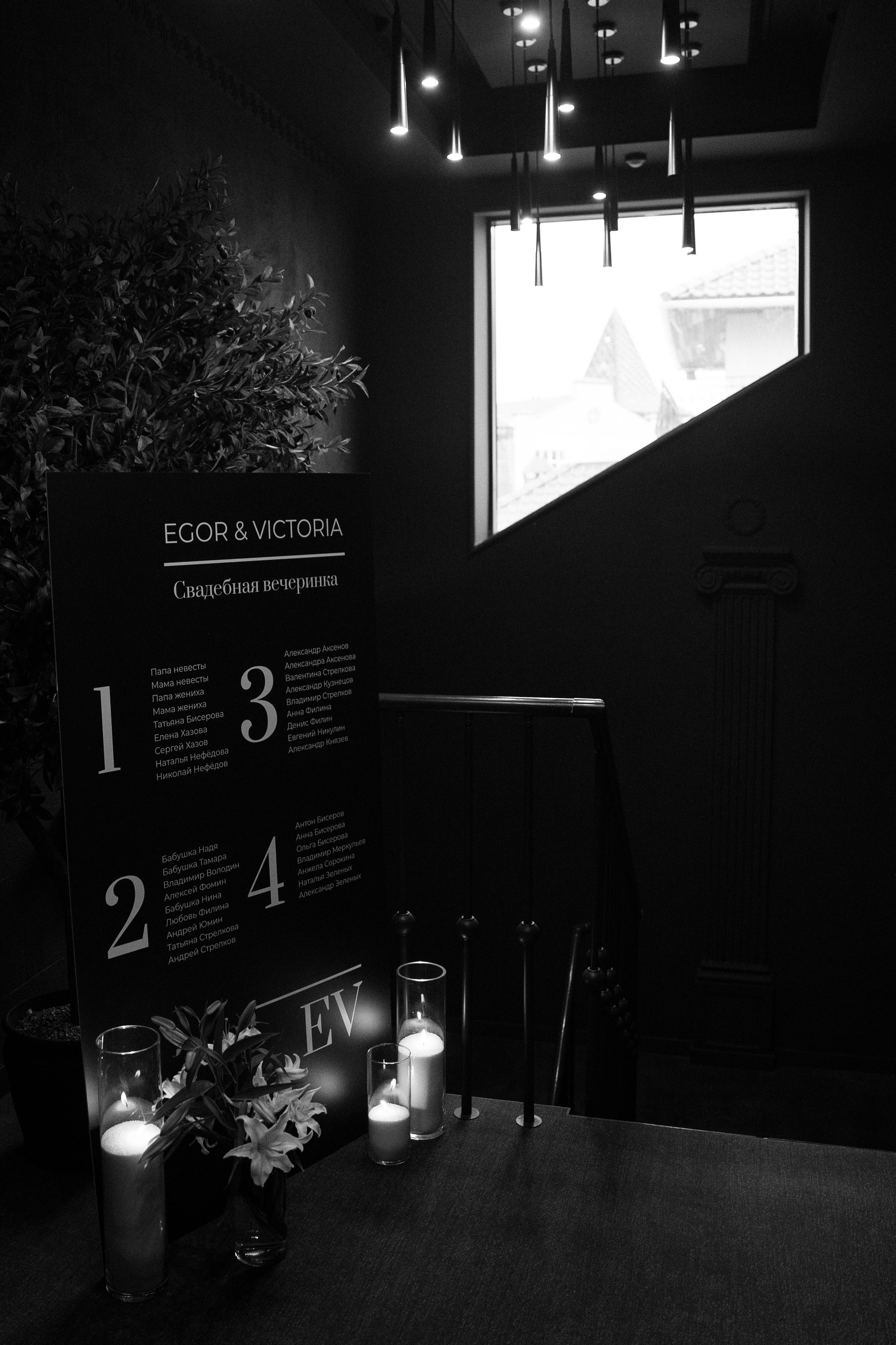 V+E. Полный день (сокращено). Семейный и портретный фотограф в Саратове Сахарова Маша