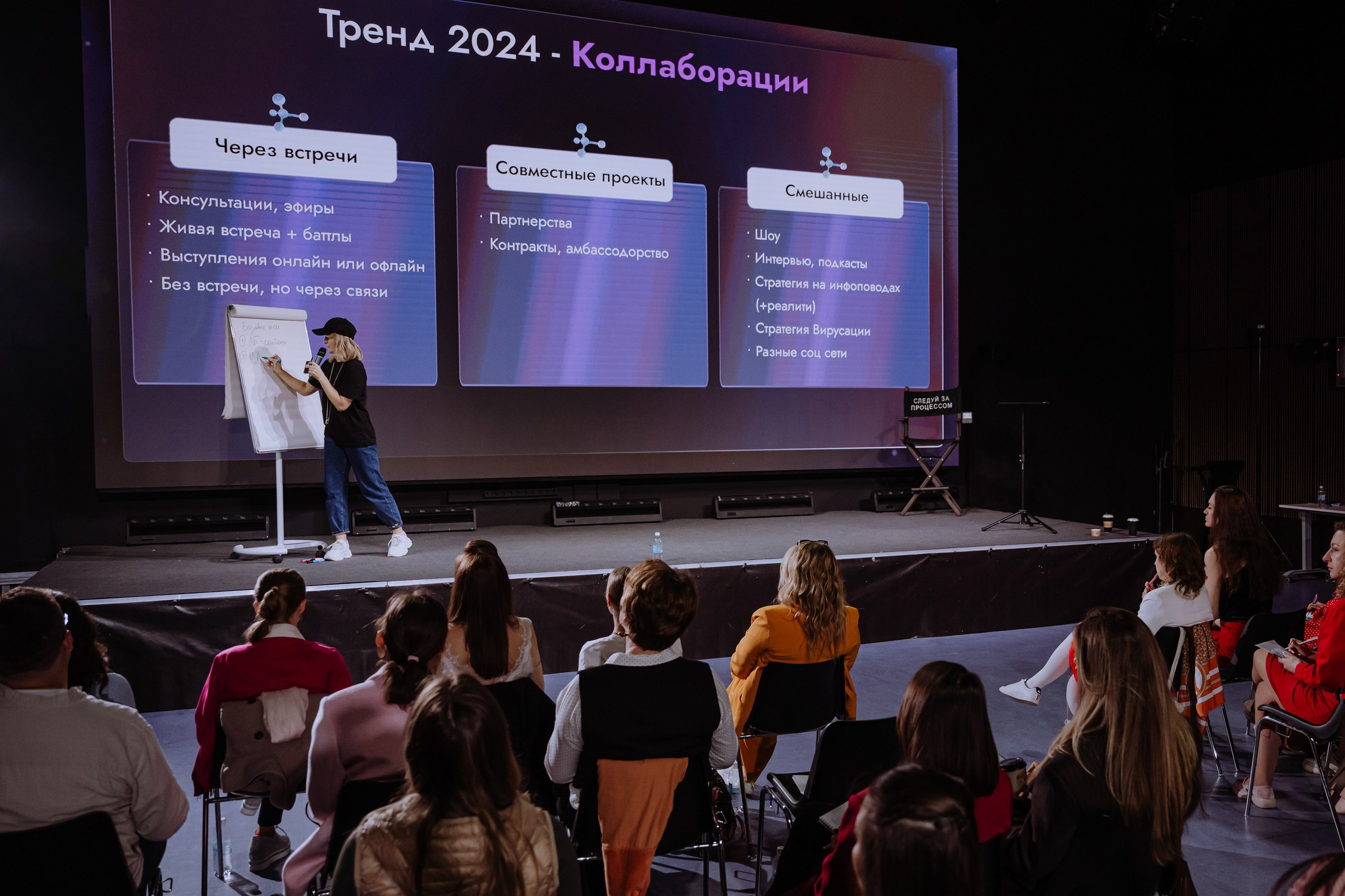 Бизнес ивенты. Фотограф в Москве