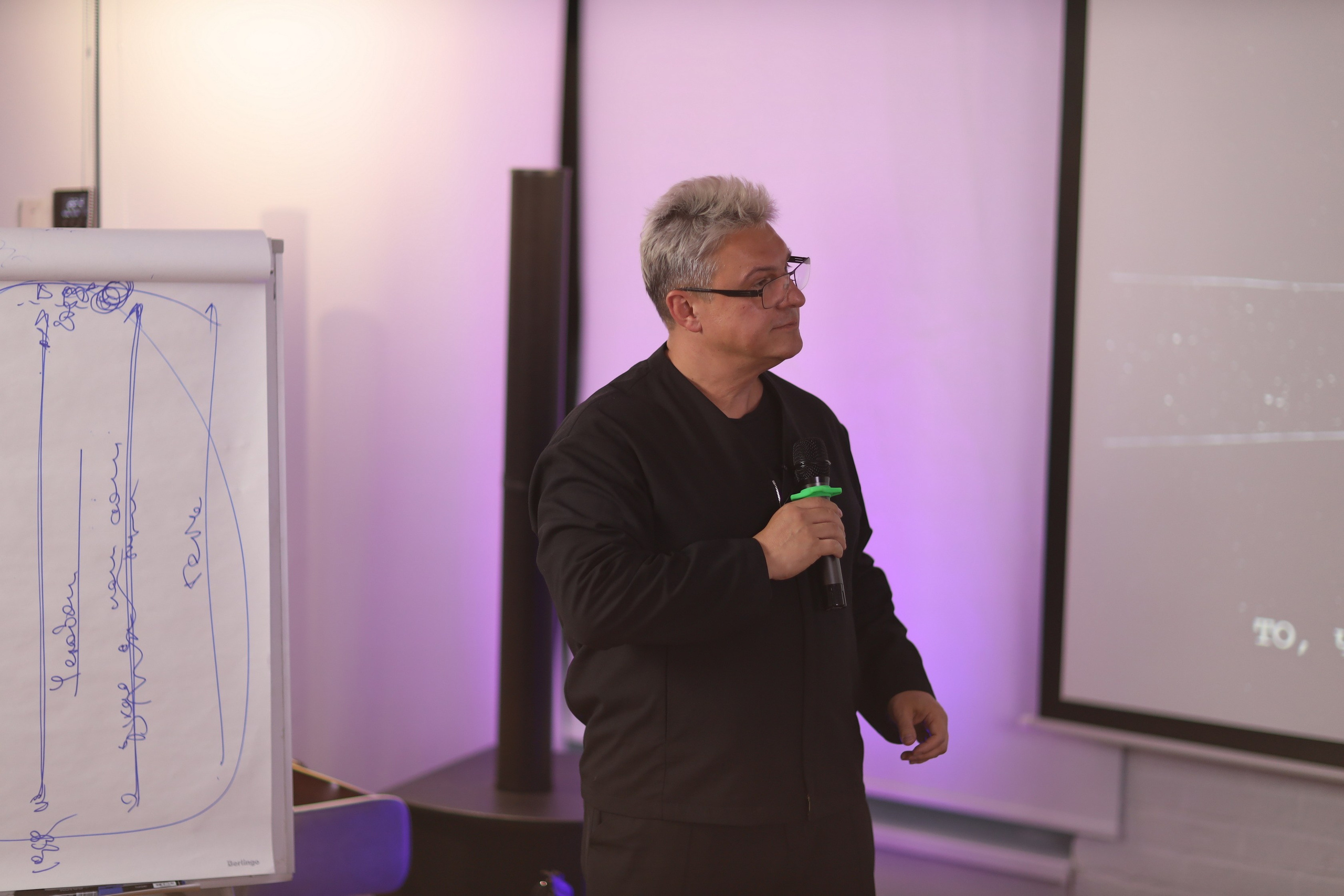 МастерМайнд 1.2. Съемка в студии под ваш запрос, студийные съемки, фотографии архитектурных объектов — Александр Евстигнеев — фотограф Москва