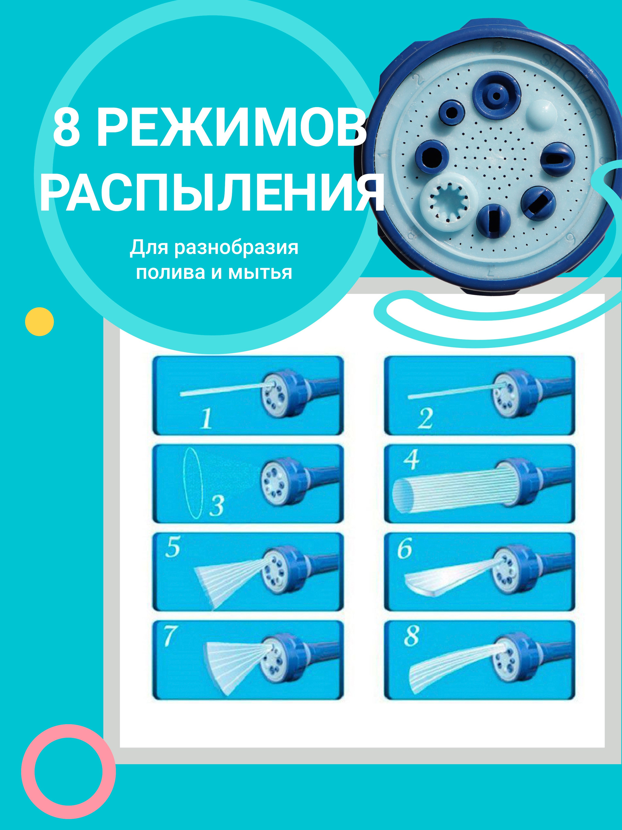 Распылитель воды. Регина Зебра — предметный фотограф Москва Подольск | Съёмка для маркетплейсов и соцсетей
