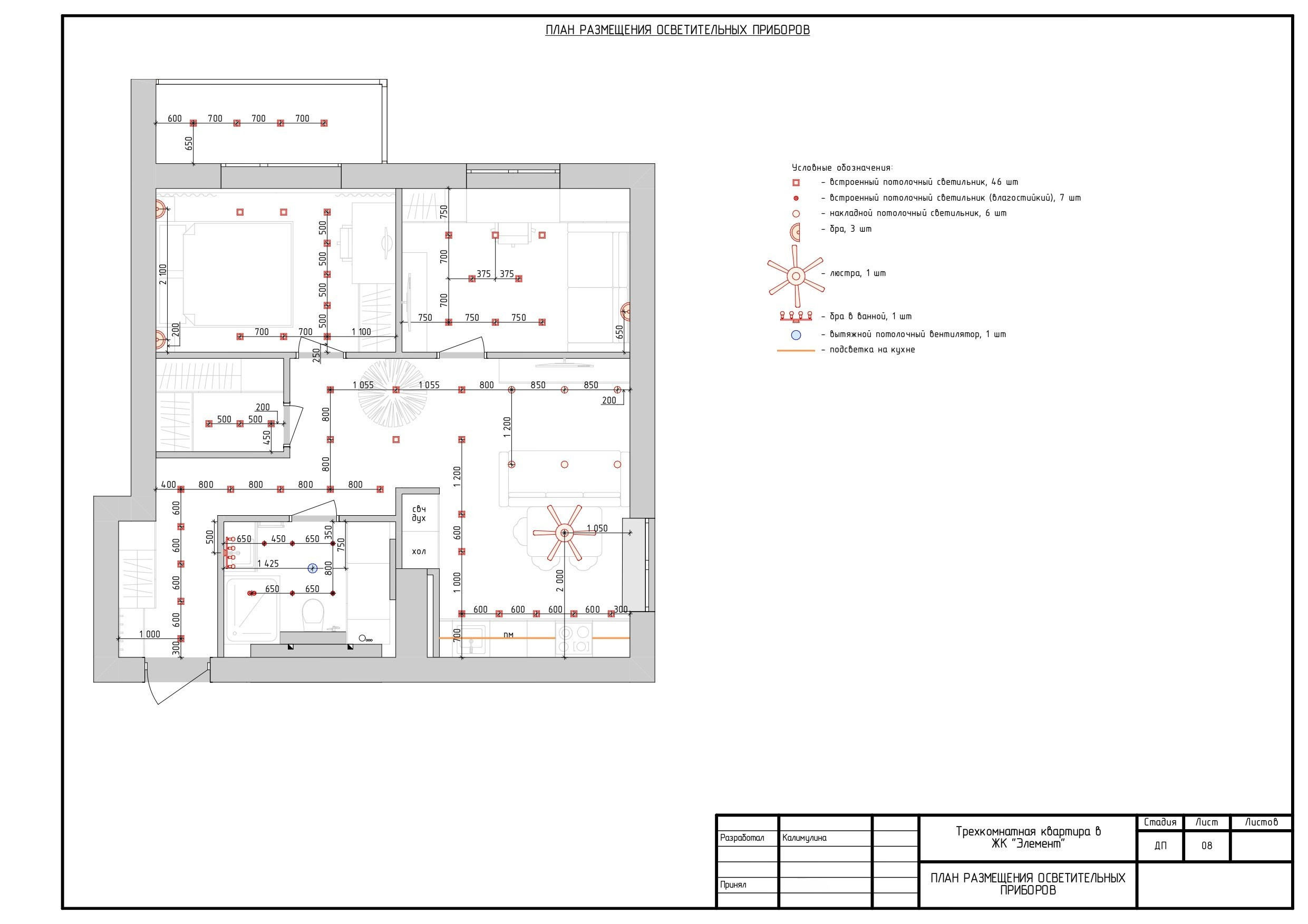 Дизайн-проект ПЛАНИРОВОЧНОЕ РЕШЕНИЕ. ДИЗАЙН ПРОЕКТЫ | РЕМОНТ ПОД КЛЮЧ | Хабаровск