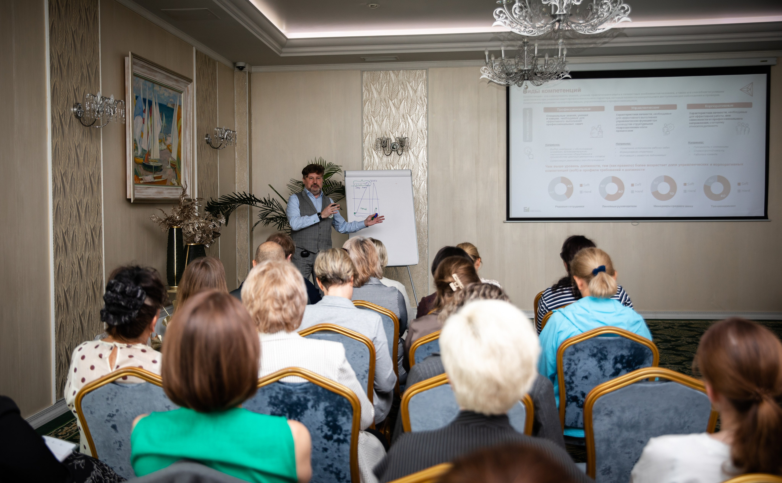 Конференция РМК. Березка. Репортажный и свадебный фотограф в Челябинске Елисеев Павел