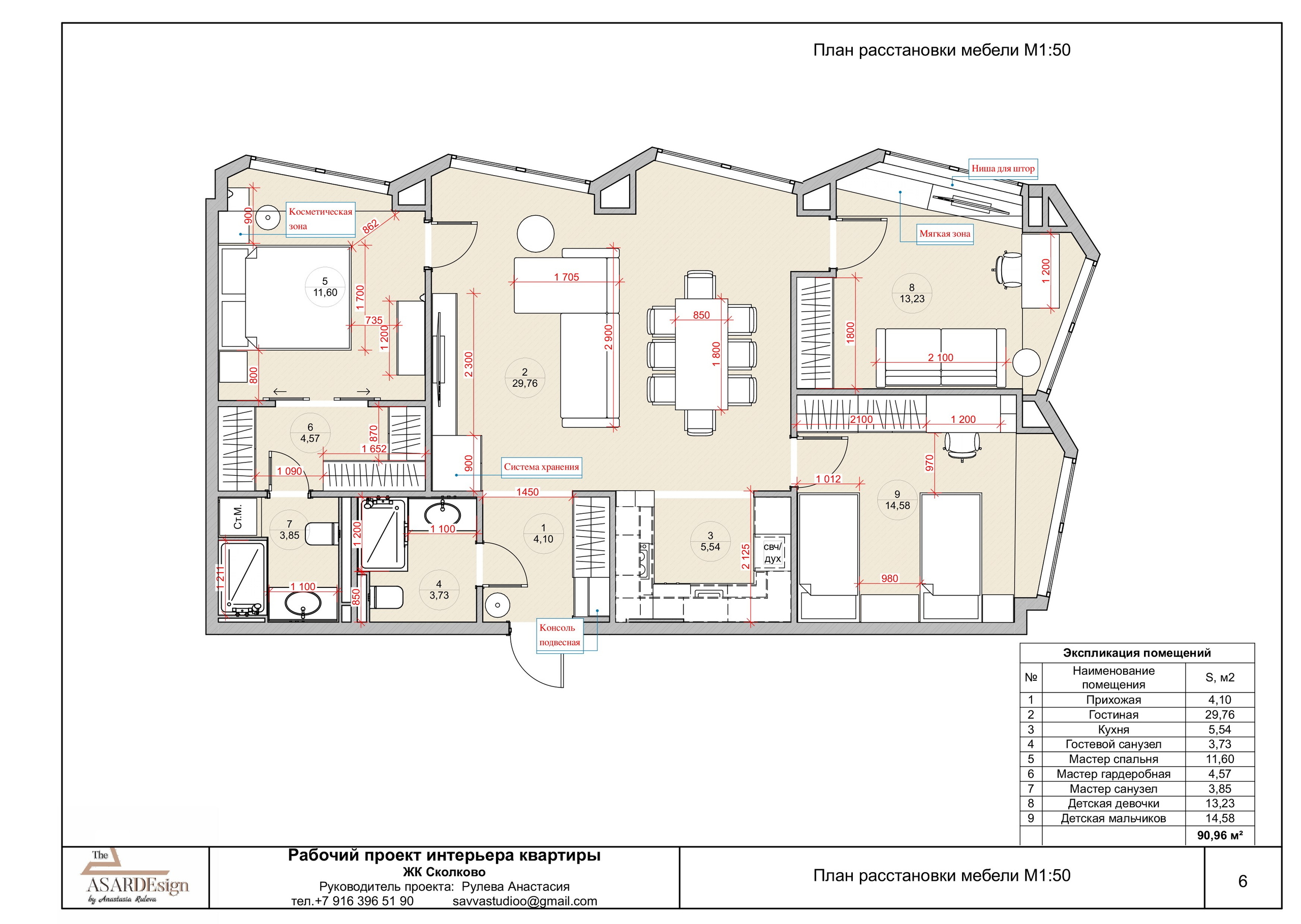 ЖК Сколково Парк. Дизайн интерьеров с Анастасией Рулевой