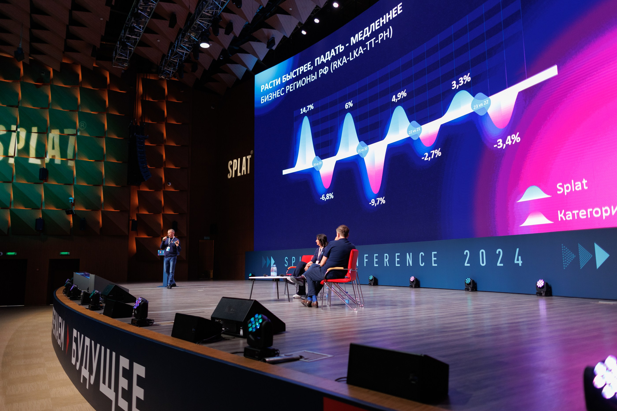 SPLAT Conf Mar'24. Свадебный, портретный и репортажный фотограф Дмитрий Карпов