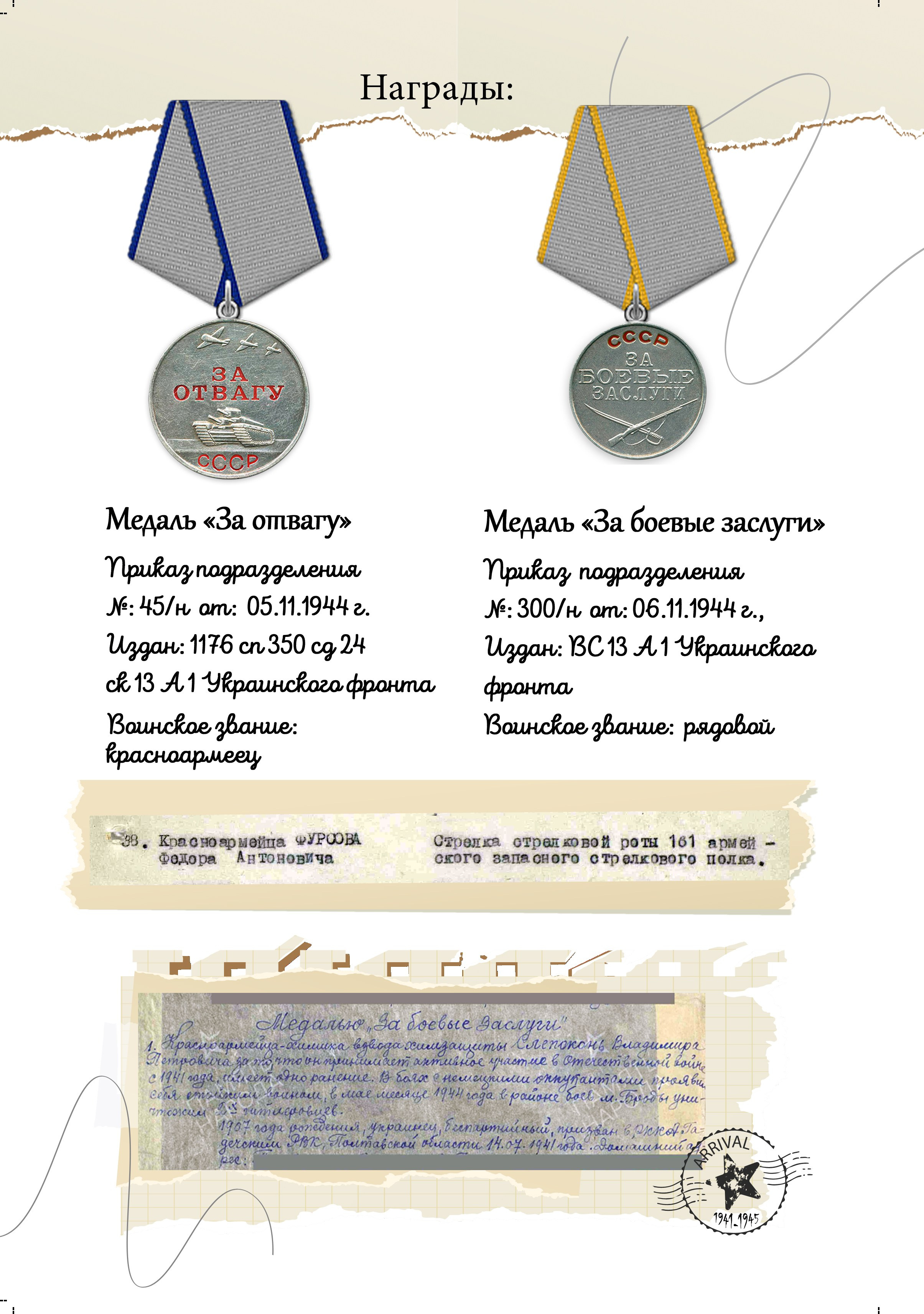 ФОТОКНИГА Бессмертный полк, награды