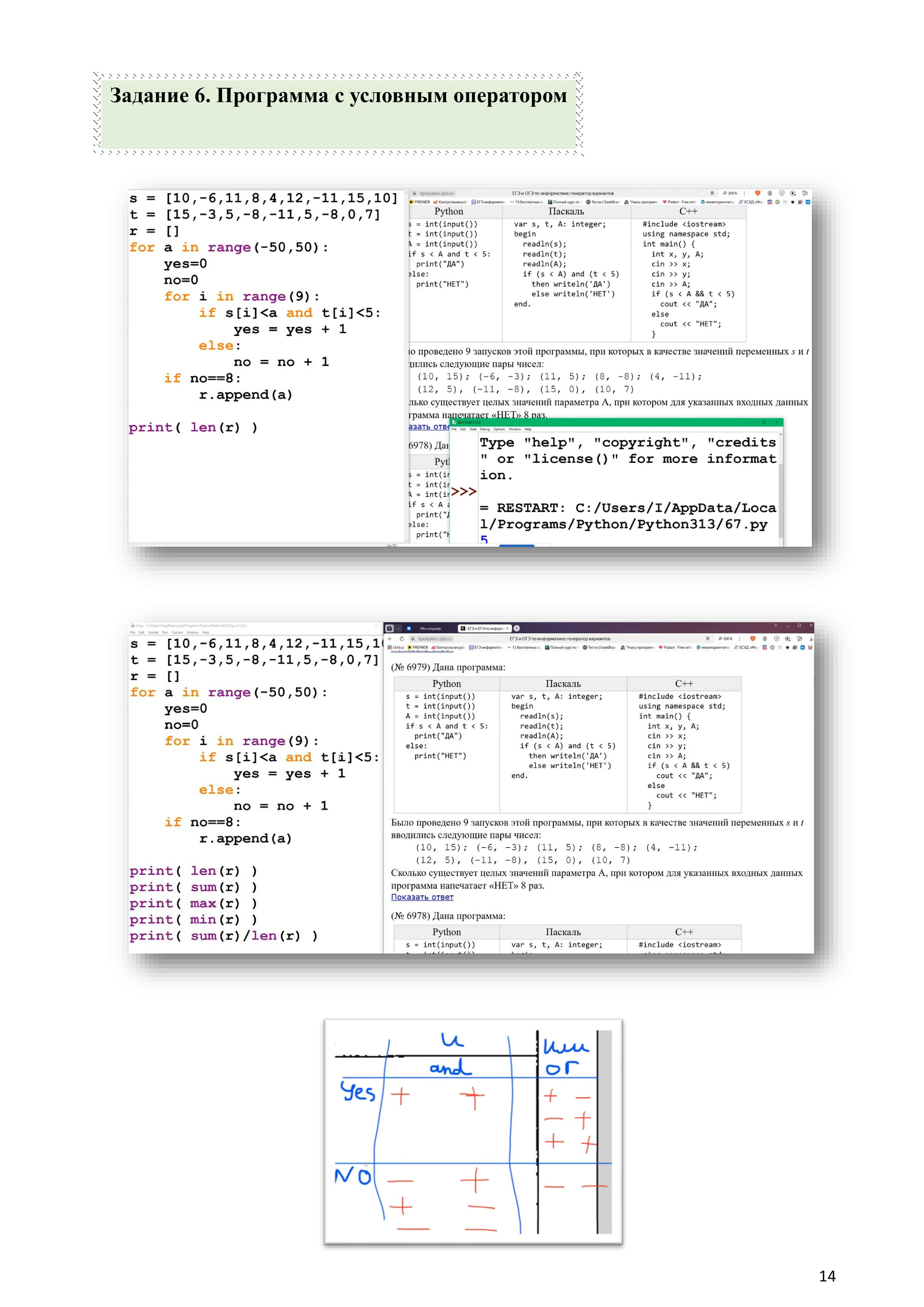 Примеры решений и указаний к заданиям ОГЭ по информатике 2025. Используется, как база, вариант 2025 года. Зойкин Максим Валерьевич