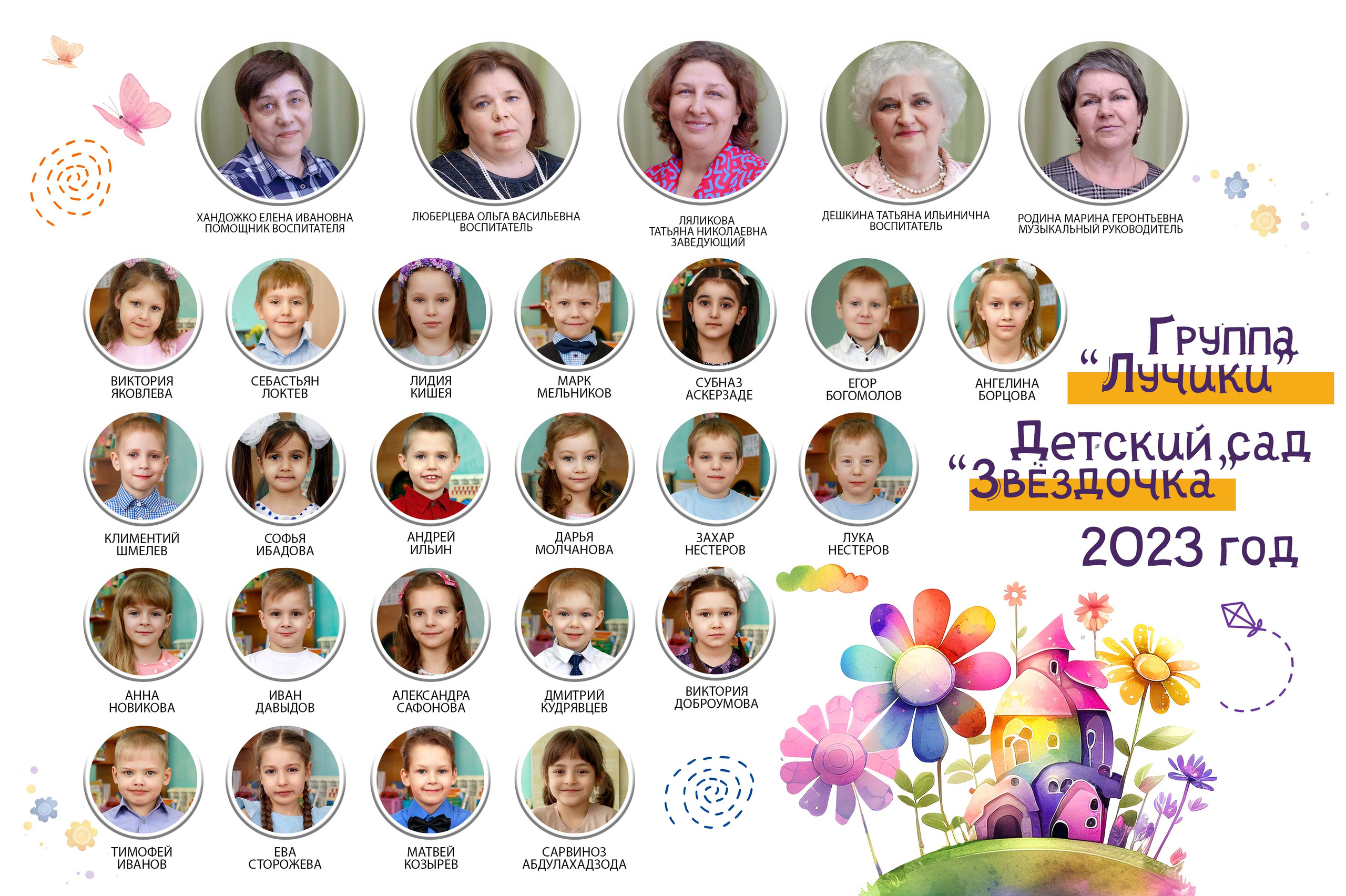 Миронова. Medlori fotobook Выпускные альбомы в Липецке Лариса Медведева