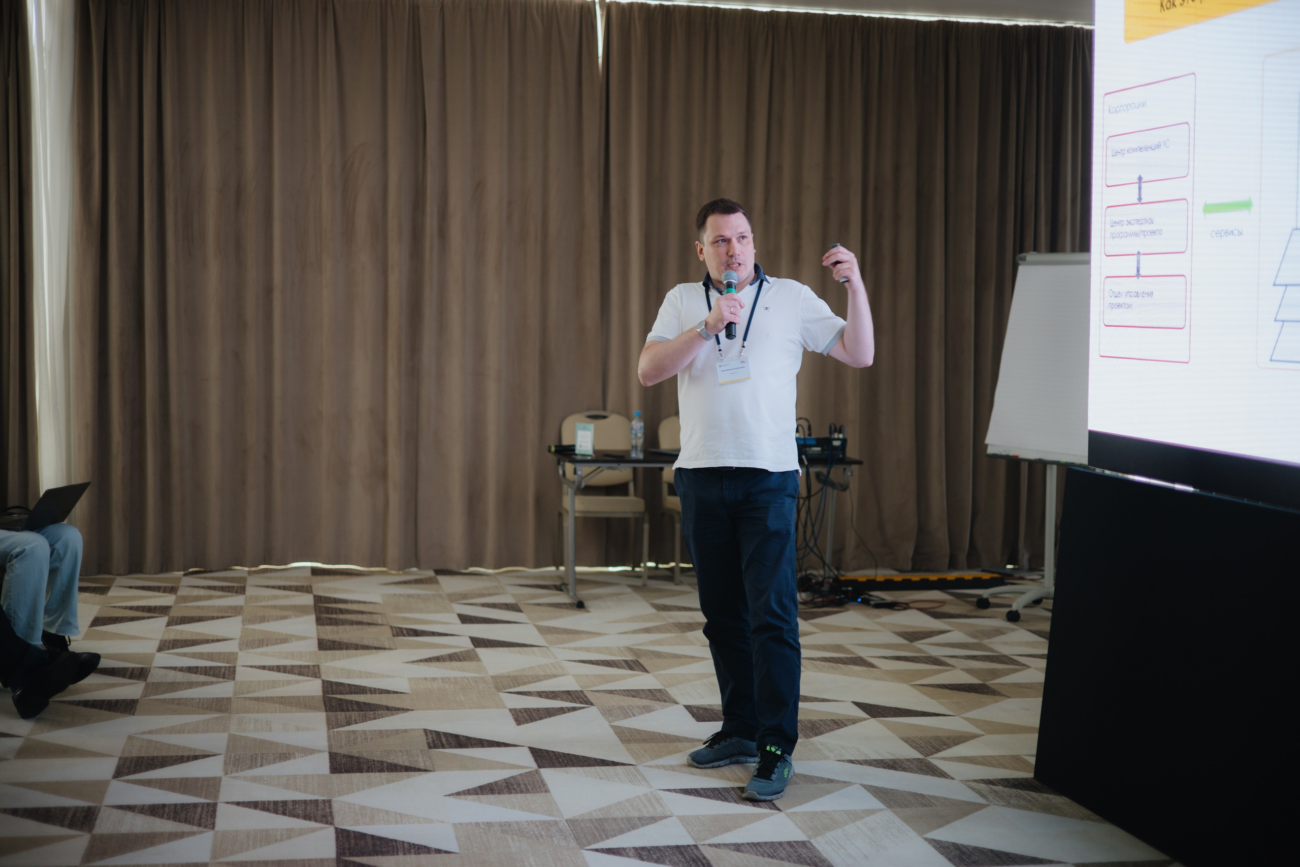 Гильдия 1С (конференция в Москве). Фотограф в Москве и Санкт-Петербурге Дарина