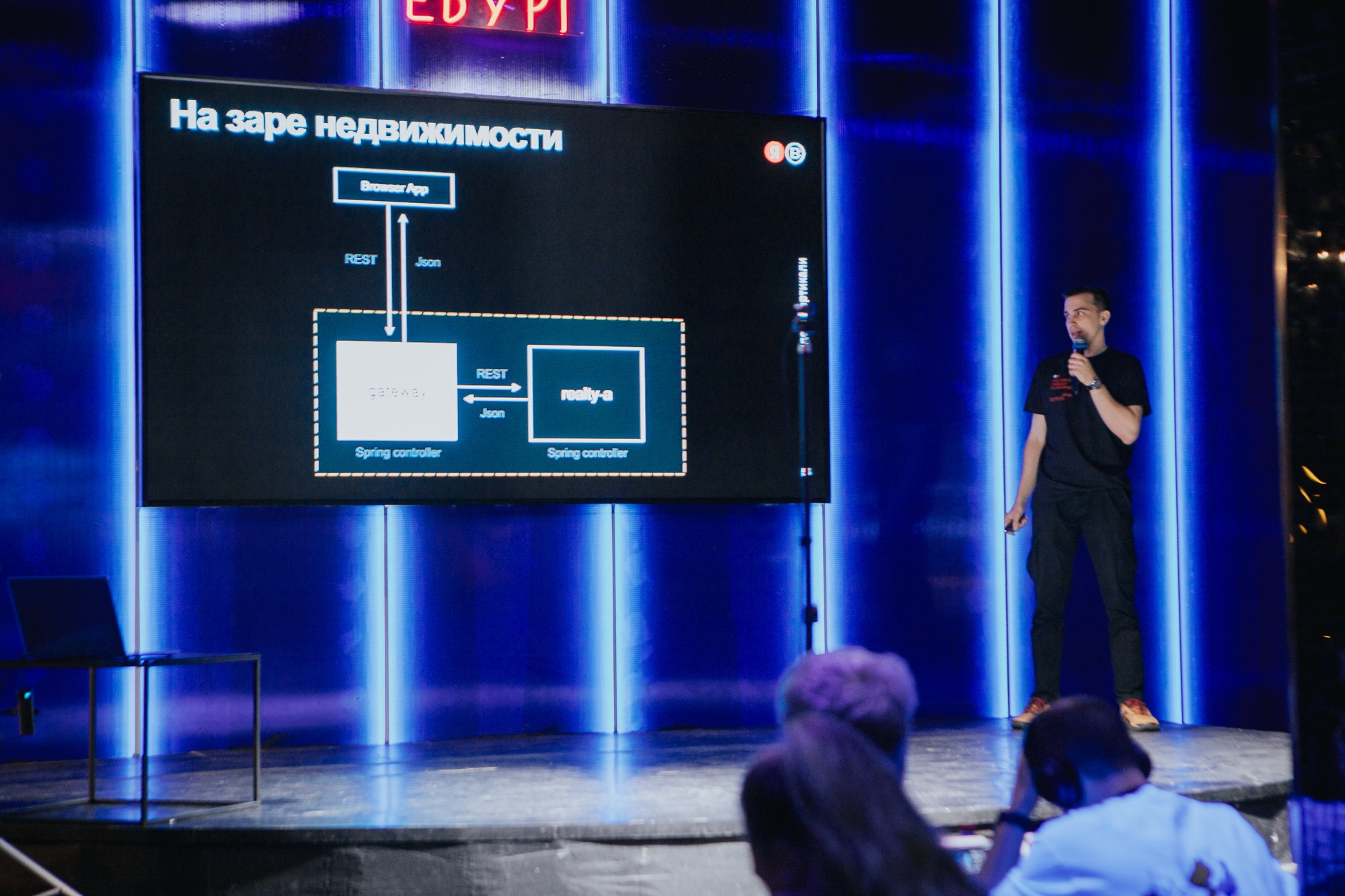 Яндекс.Вертикали. Свадебный и репортажный фотограф в Екатеринбурге и Сухом Логу