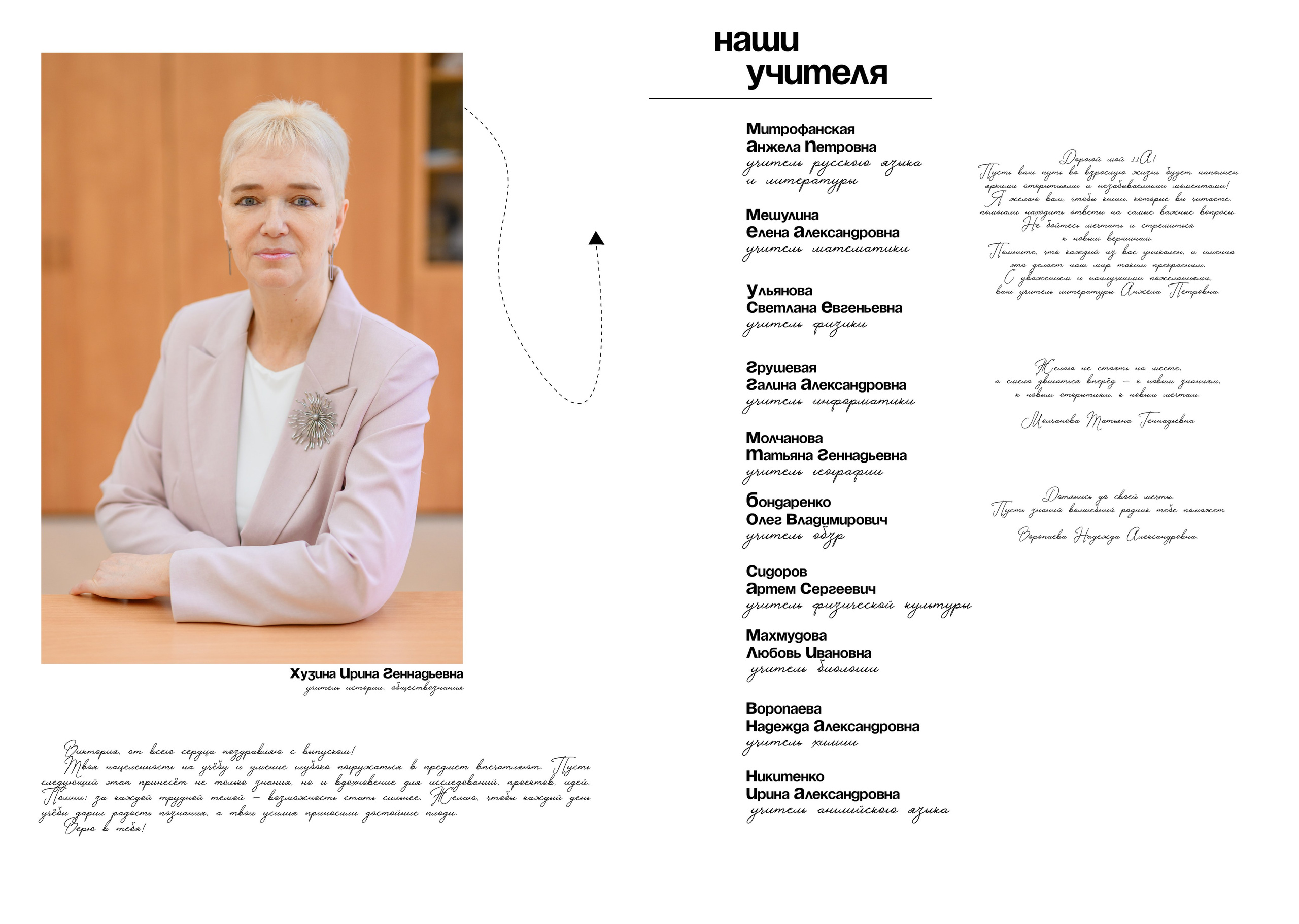 Школьный выпускной альбом. Выпускные и ежегодные школьные альбомы в Москве и Московской области