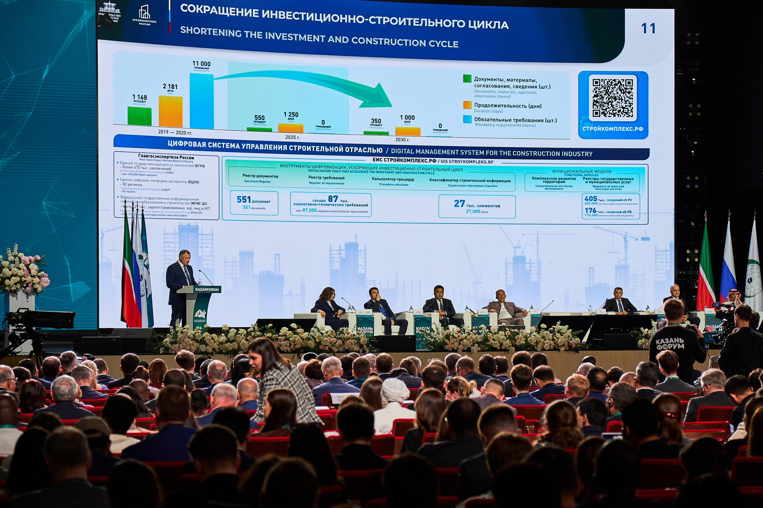Исламский форум 2026. Фотограф Фархат Сабирзянов | Казань