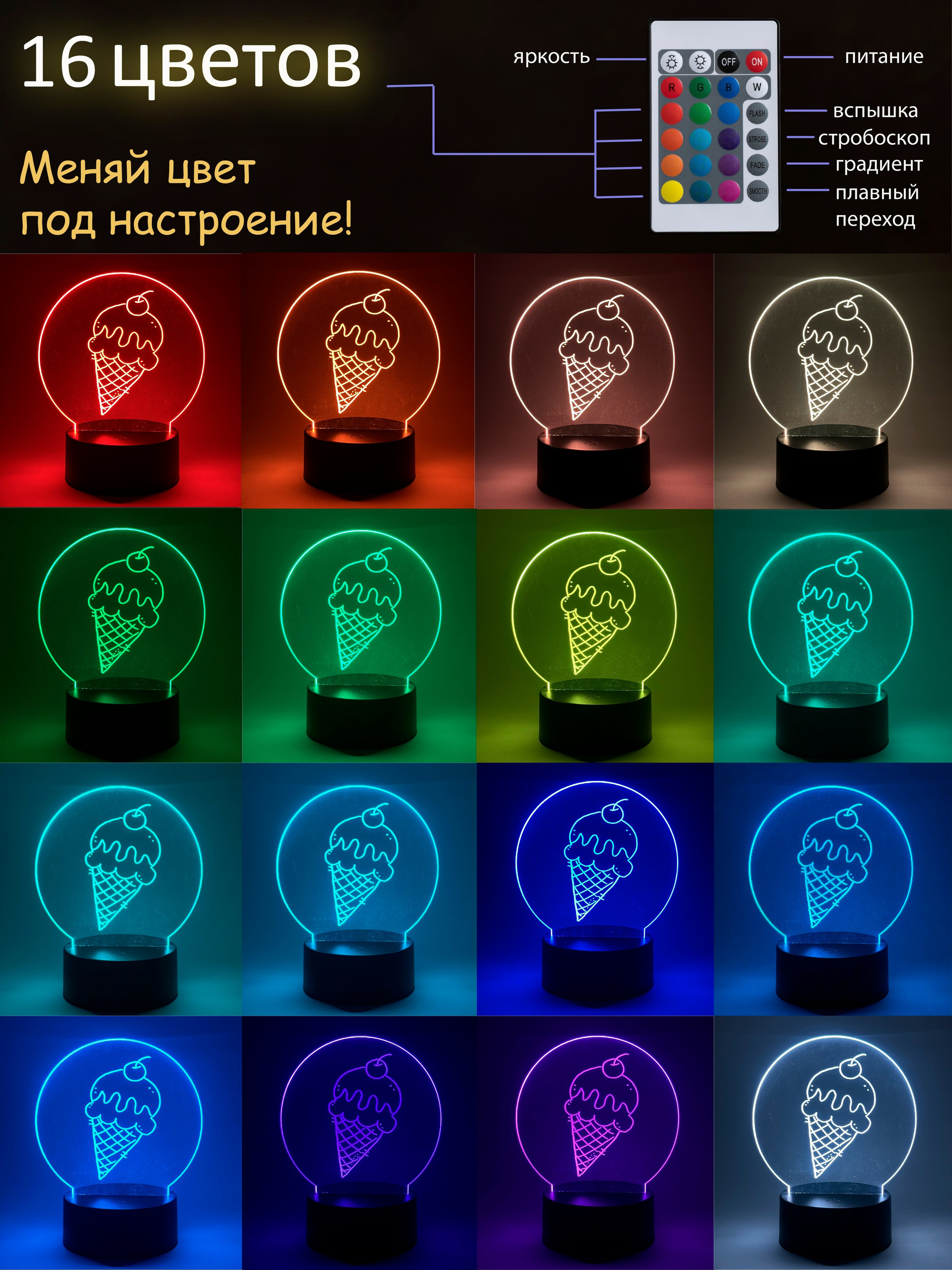 Ночник. Сандуца Мила — фотография со смыслом и душой