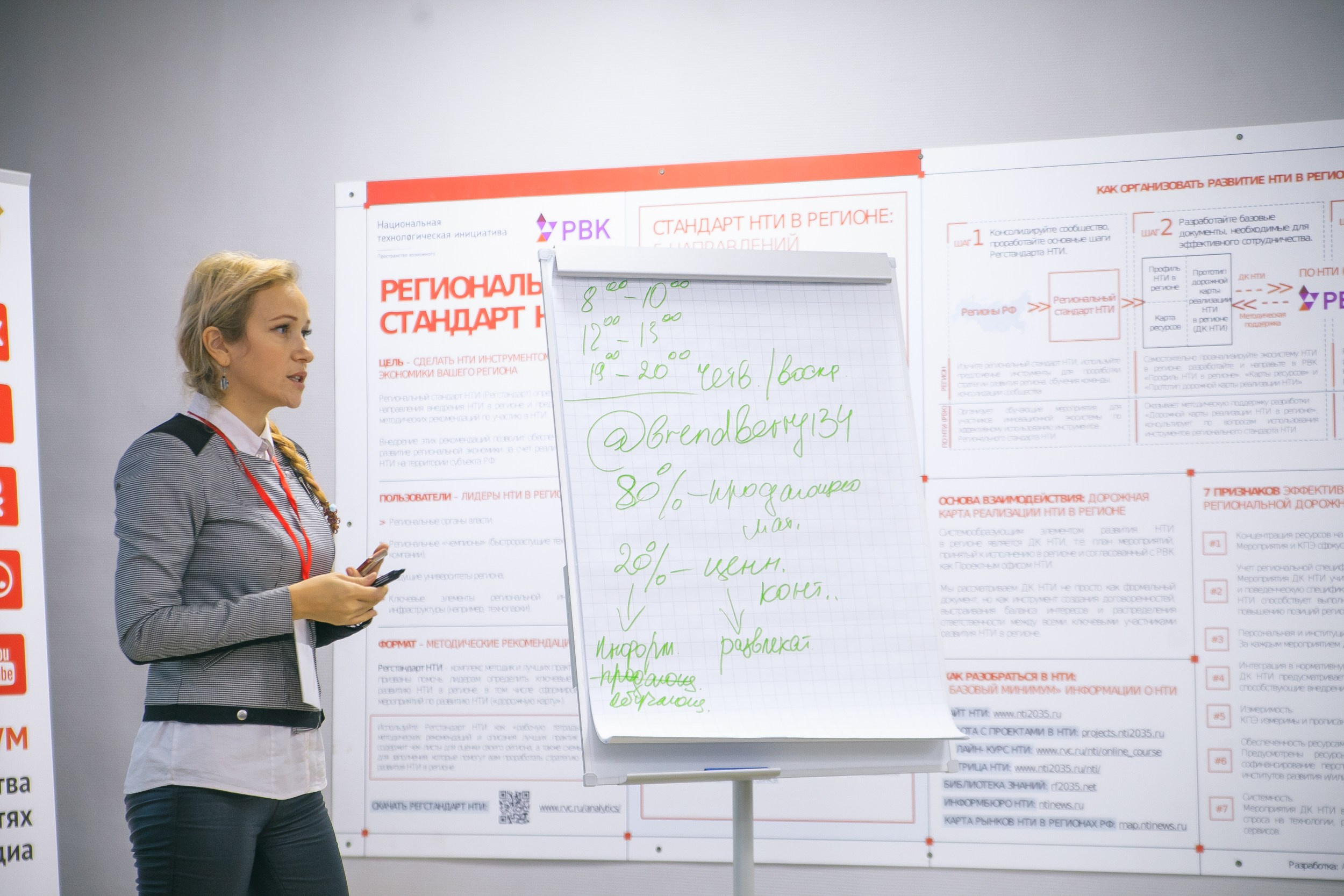 Форум «Мой Бизнес» точка кипения. Свадебный и детский фотограф в Волгограде Слава Белов