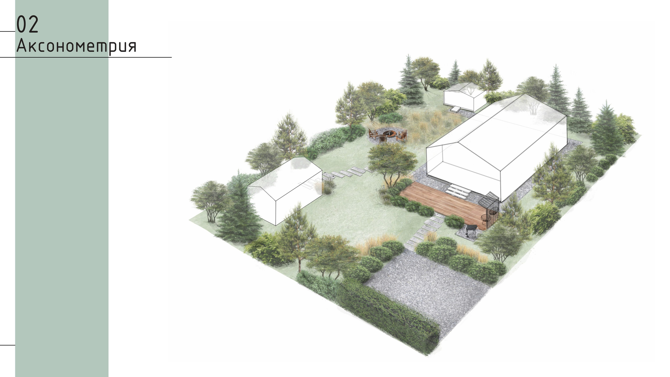 Ландшафтный проект. Ландшафтная архитектура, проектирование и дизайн садов