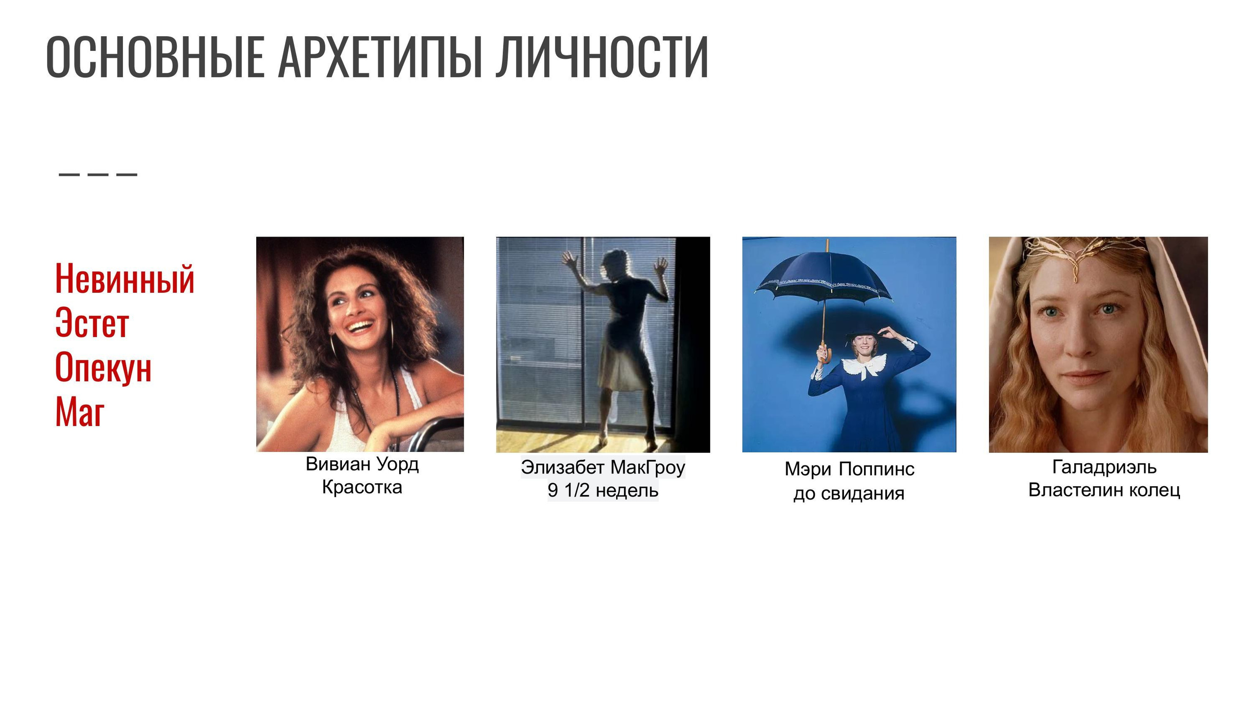 Распаковка личности через Архетипы. Светлана Мира | БРЕНД | АРХЕТИПЫ