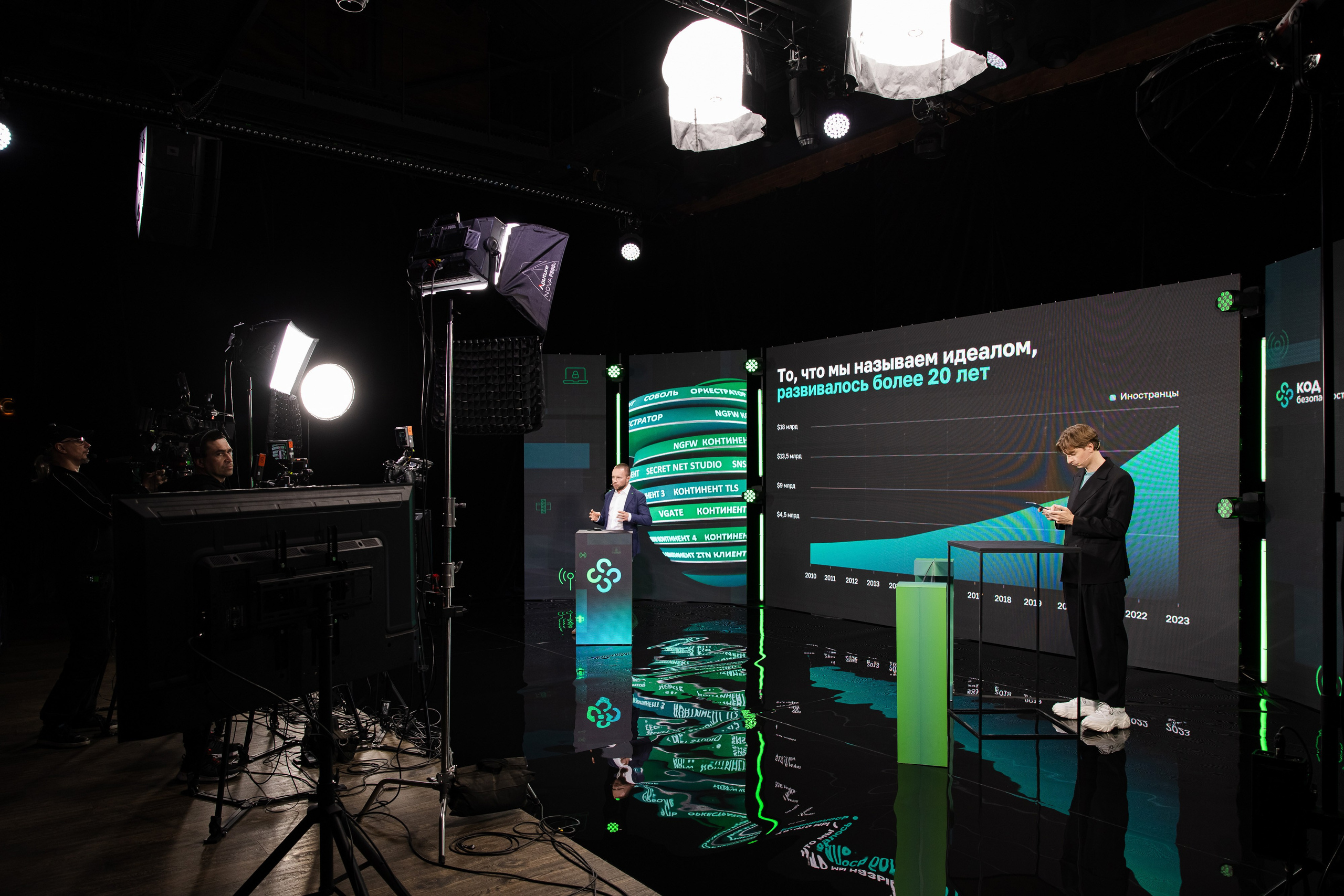 Онлайн эфир. Свадебный репортажный фотограф в Москве