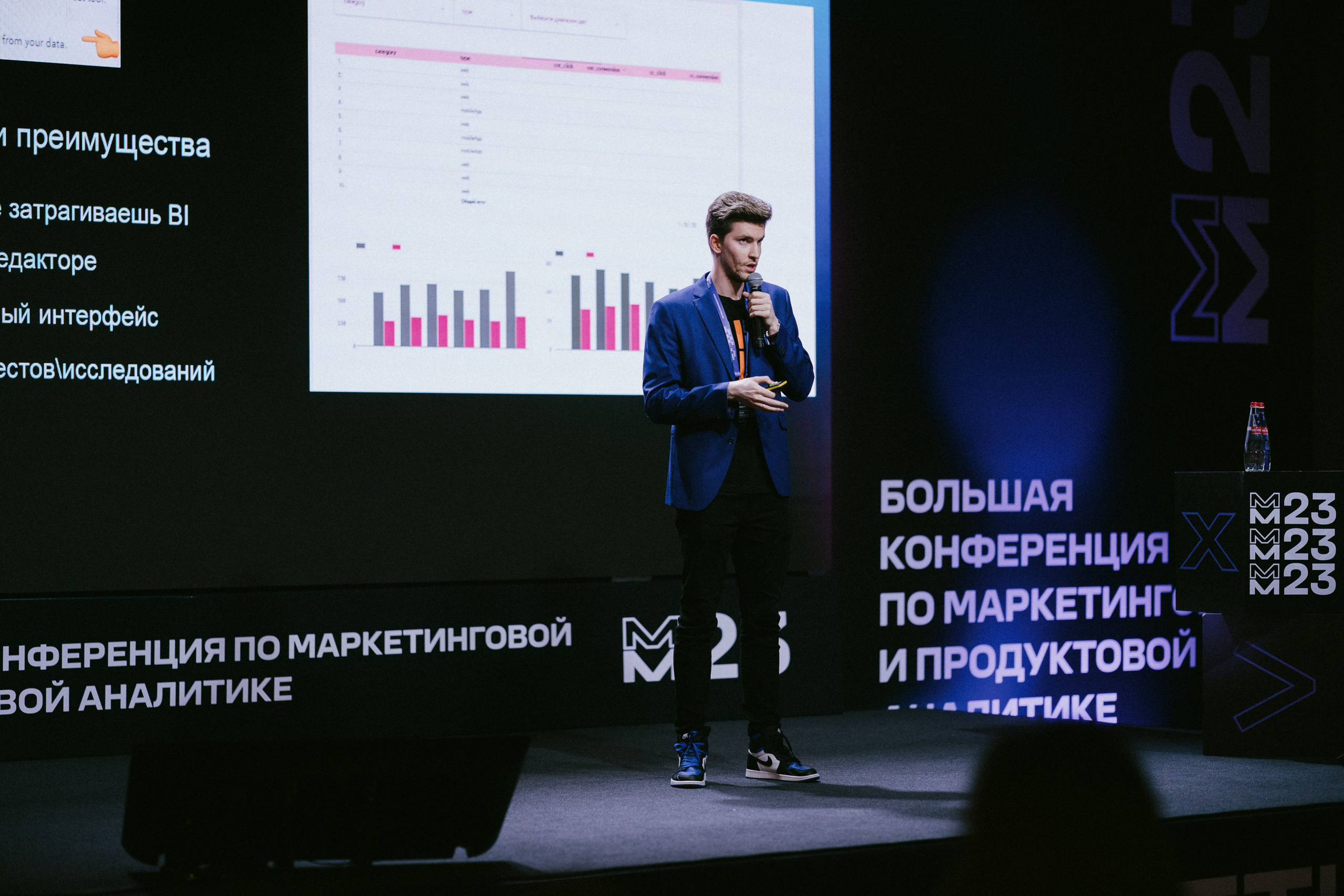 Матемаркетинг — 9–10 ноября 2023. Фотобанк Матемаркетинг