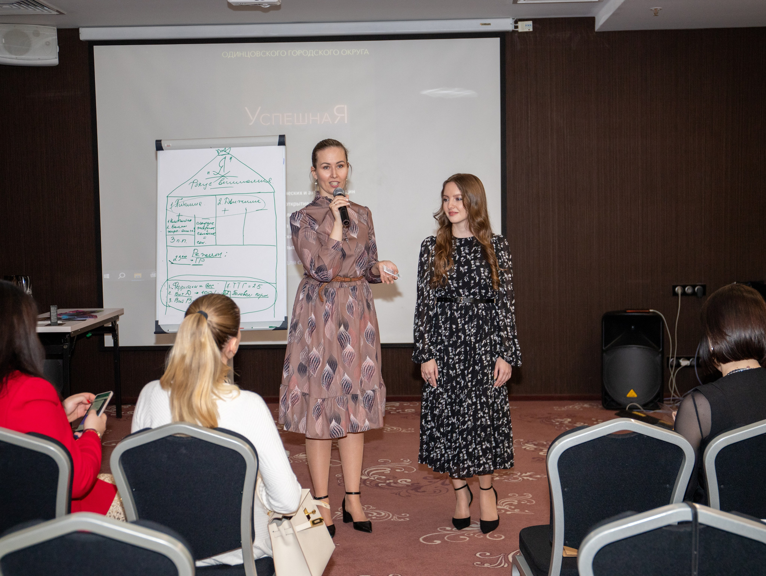 Бизнес-девичник. Свадебный и семейный фотограф в Москве Мила Широких