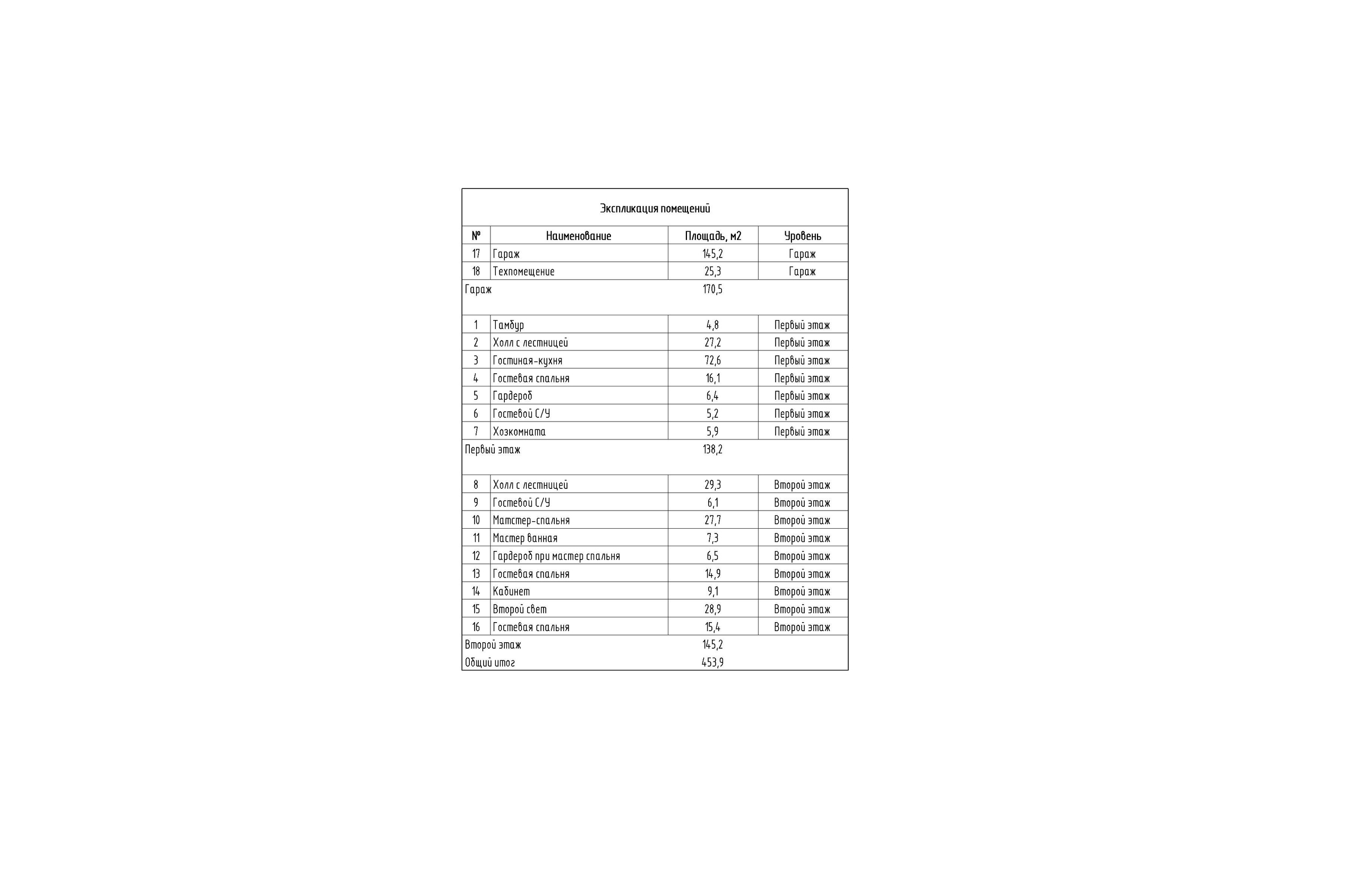 Загородный дом Сикачи-Алян. Архитектурно-дизайнерское бюро ROOMS