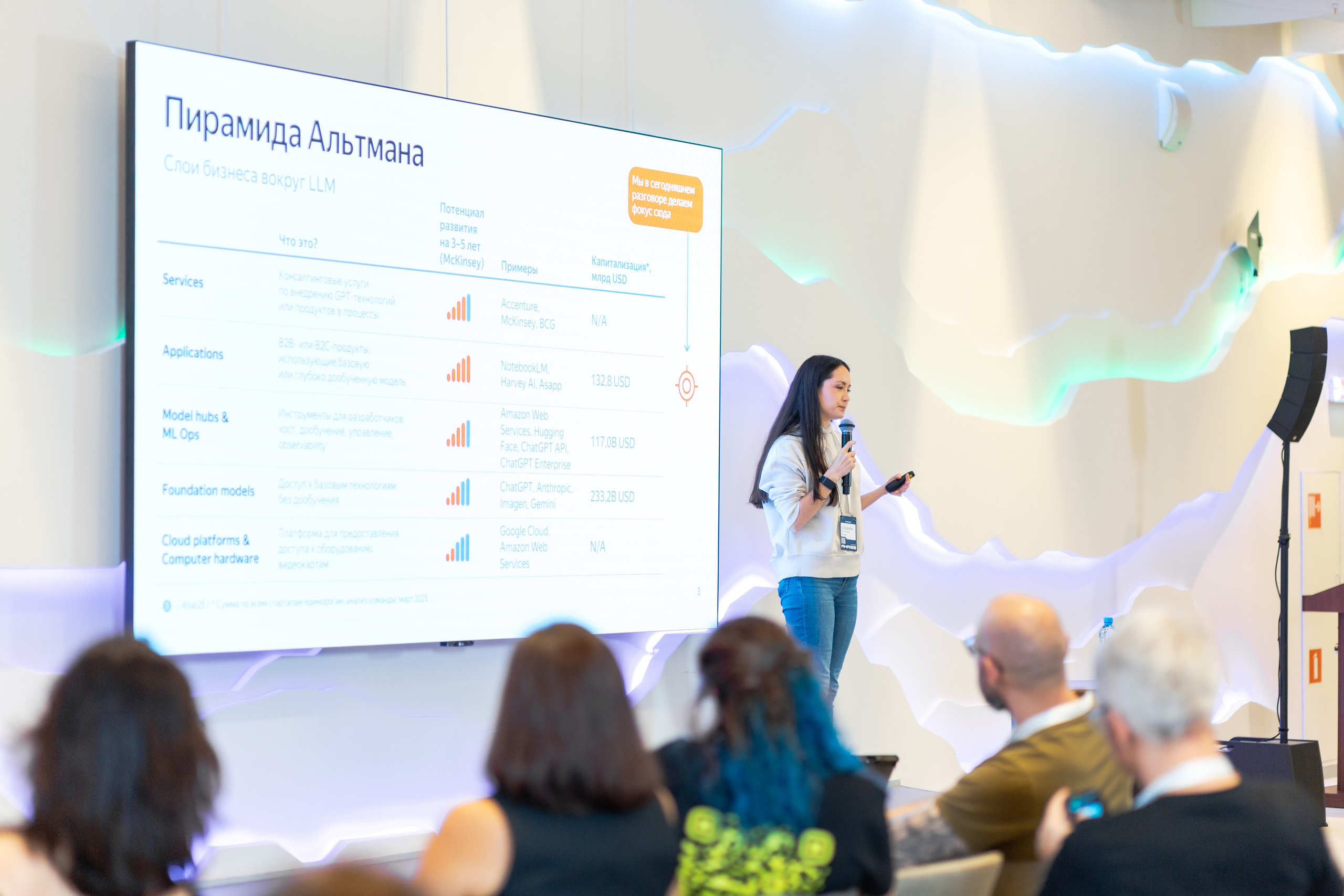 Aha! — 29–30 мая 2025. Фотобанк Матемаркетинг