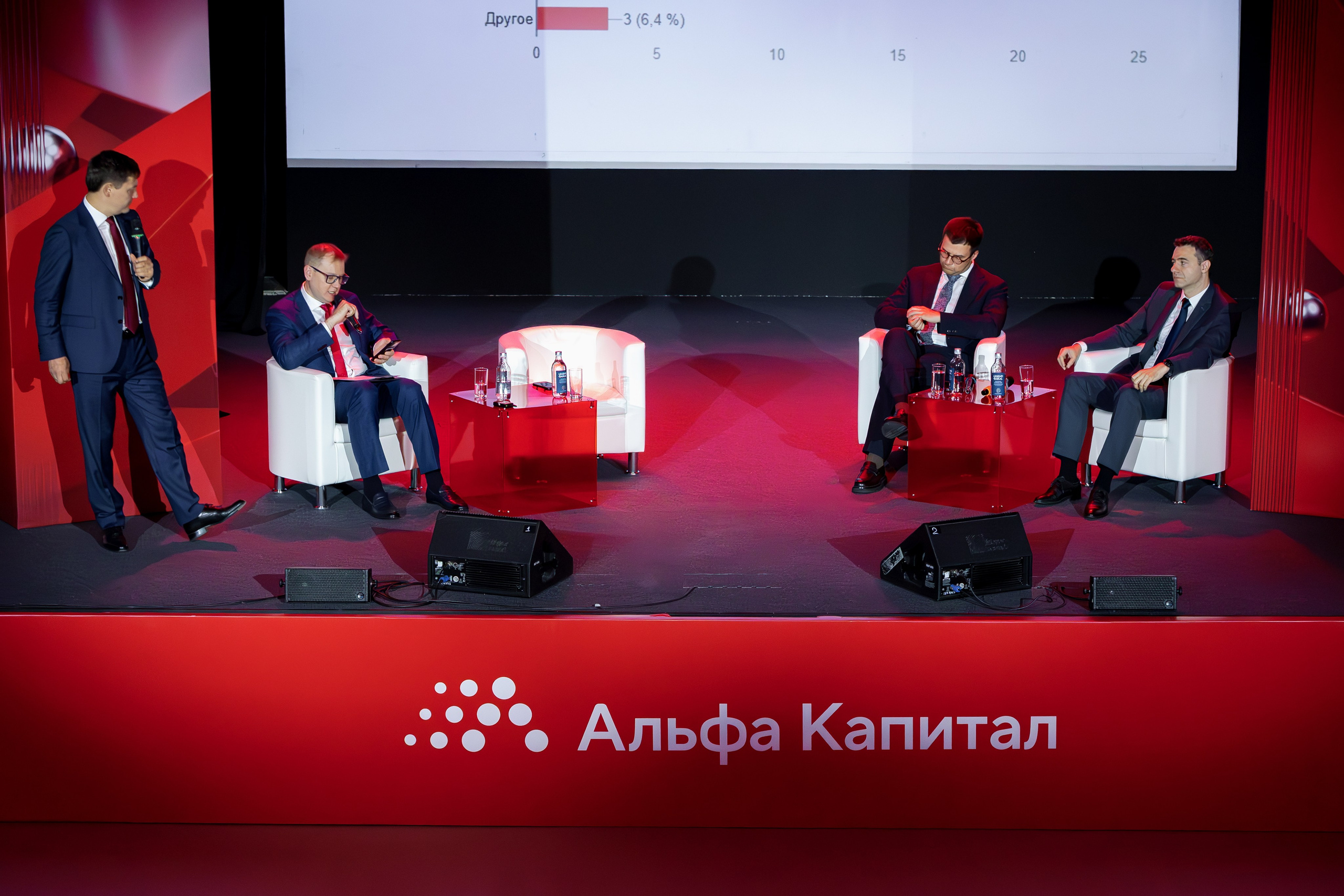 Альфа Капитал. Свадебный и индивидуальный фотограф в Екатеринбурге