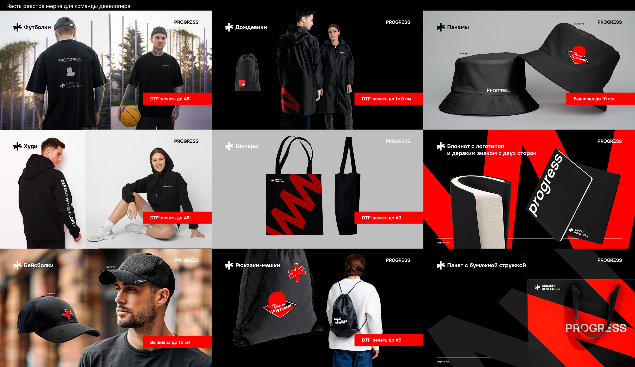 Брендинг в девелопменте. Саитова Ирина