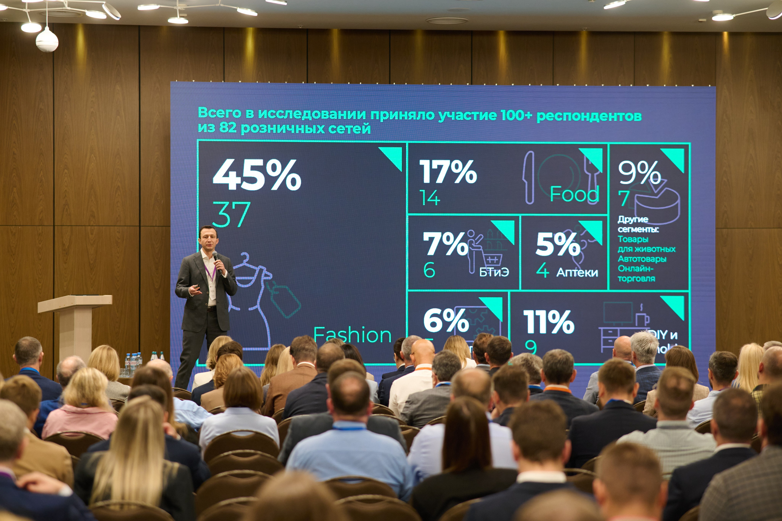 Репортажная съёмка конференции в Москве