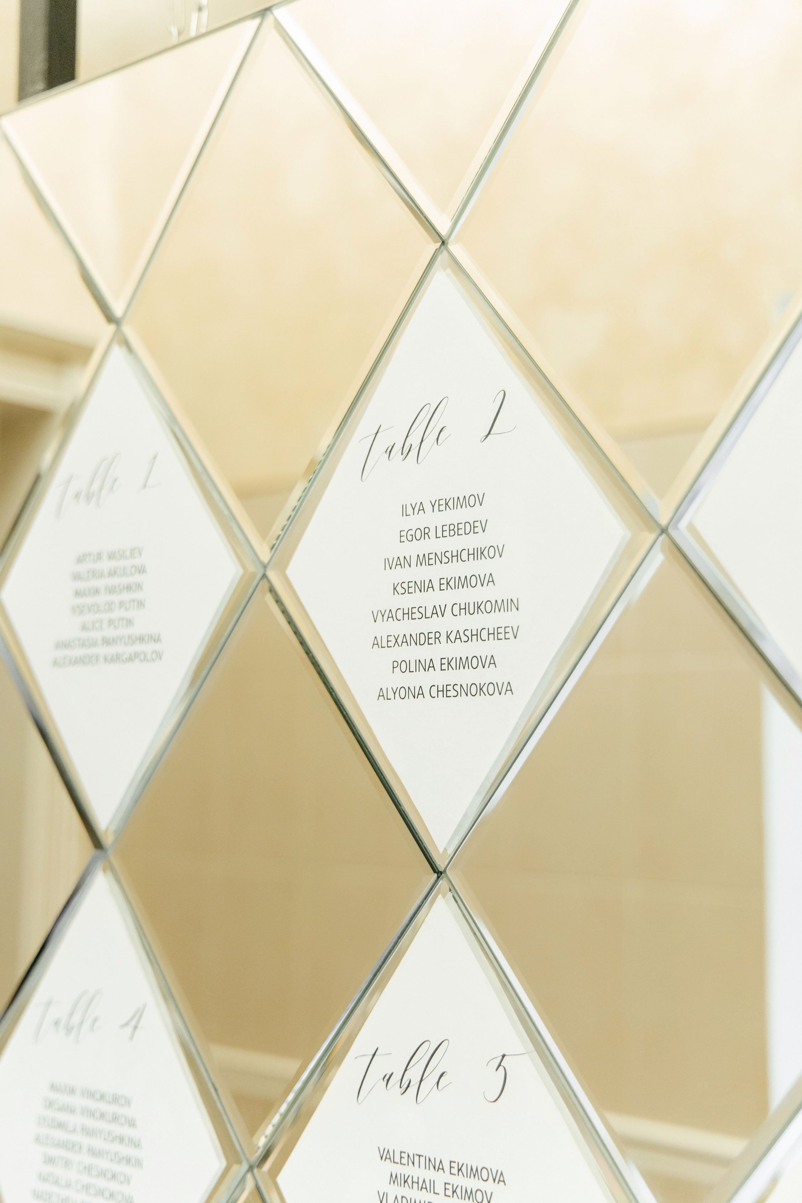 D&E WEDDING DAY. ФОТОГРАФ | ВИДЕОГРАФ | КУРГАН | ТЮМЕНЬ | ЕКБ Михаил Сутягин